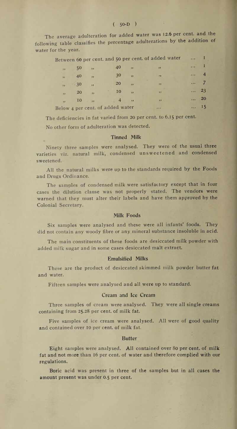 The average adulteration for added water was 12.6 per cent, and the following table classifies the percentage adulterations by the addition of water for the year. Between 60 per cent, and 50 per cent, of added water ... I yy 50 yy 40 yy yy 1 yy 40 yy 30 yy yy ... 4 yy 30 yy 20 yy yy ... 7 yy 20 yy 10 yy yy ... 23 yy 10 yy 4 yy yy ... 20 Below 4 per cent, of added water ... ••• 15 The deficiencies in fat varied from 20 per cent, to 6.15 per cent. No other form of adulteration was detected. Tinned Milk Ninety three samples were analysed. They were of the usual three varieties viz. natural milk, condensed unsweetened and condensed sweetened. All the natural milks were up to the standards required by the Foods and Drugs Ordinance. The samples of condensed milk were satisfactory except that in four cases the dilution clause was not properly stated. The vendors were warned that they must alter their labels and have them approved by the Colonial Secretary. Milk Foods Six samples were analysed and these were all infants’ foods. They did not contain any woody fibre or any mineral substance insoluble in acid. The main constituents of these foods are desiccated milk powder with added milk sugar and in some cases desiccated malt extract. Emulsified Milks These are the product of desiccated skimmed milk powder butter fat and water. Fifteen samples were analysed and all were up to standard. Cream and Ice Cream Three samples of cream were analysed. They were all single creams containing from 25.28 per cent, of milk fat. Five samples of ice cream were analysed. All were of good quality and contained over 10 per cent, of milk fat. Butter Eight samples were analysed. All contained over 80 per cent, of milk fat and not more than 16 per cent, of water and therefore complied with our regulations. Boric acid was present in three of the samples but in all cases the amount present was under 0.5 per cent.