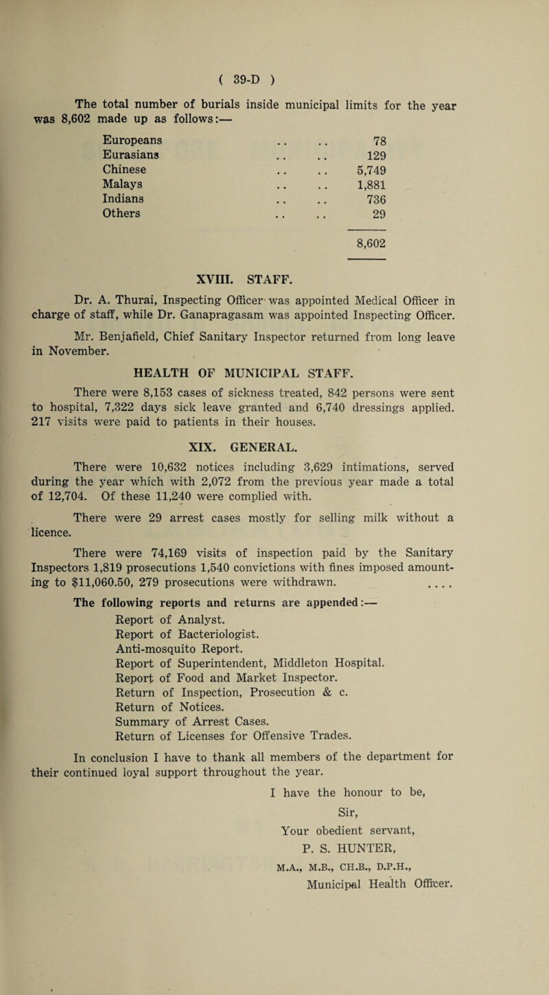 The total number of burials inside municipal limits for the year was 8,602 made up as follows:— Europeans Eurasians Chinese Malays Indians Others XVIII. STAFF. Dr. A. Thurai, Inspecting Officer was appointed Medical Officer in charge of staff, while Dr. Ganapragasam was appointed Inspecting Officer. Mr. Benjafield, Chief Sanitary Inspector returned from long leave in November. HEALTH OF MUNICIPAL STAFF. There were 8,153 cases of sickness treated, 842 persons were sent to hospital, 7,322 days sick leave granted and 6,740 dressings applied. 217 visits were paid to patients in their houses. XIX. GENERAL. There were 10,632 notices including 3,629 intimations, served during the year which with 2,072 from the previous year made a total of 12,704. Of these 11,240 were complied with. . There were 29 arrest cases mostly for selling milk without a licence. There were 74,169 visits of inspection paid by the Sanitary Inspectors 1,819 prosecutions 1,540 convictions with fines imposed amount¬ ing to $11,060.50, 279 prosecutions were withdrawn. .... The following reports and returns are appended:— Report of Analyst. Report of Bacteriologist. Anti-mosquito Report. Report of Superintendent, Middleton Hospital. Report of Food and Market Inspector. Return of Inspection, Prosecution & c. Return of Notices. Summary of Arrest Cases. Return of Licenses for Offensive Trades. In conclusion I have to thank all members of the department for their continued loyal support throughout the year. I have the honour to be, Sir, Your obedient servant, P. S. HUNTER, M.A., M.B., CH.B., D.P.H., Municipal Health Officer. 78 129 5,749 1,881 736 29 8,602