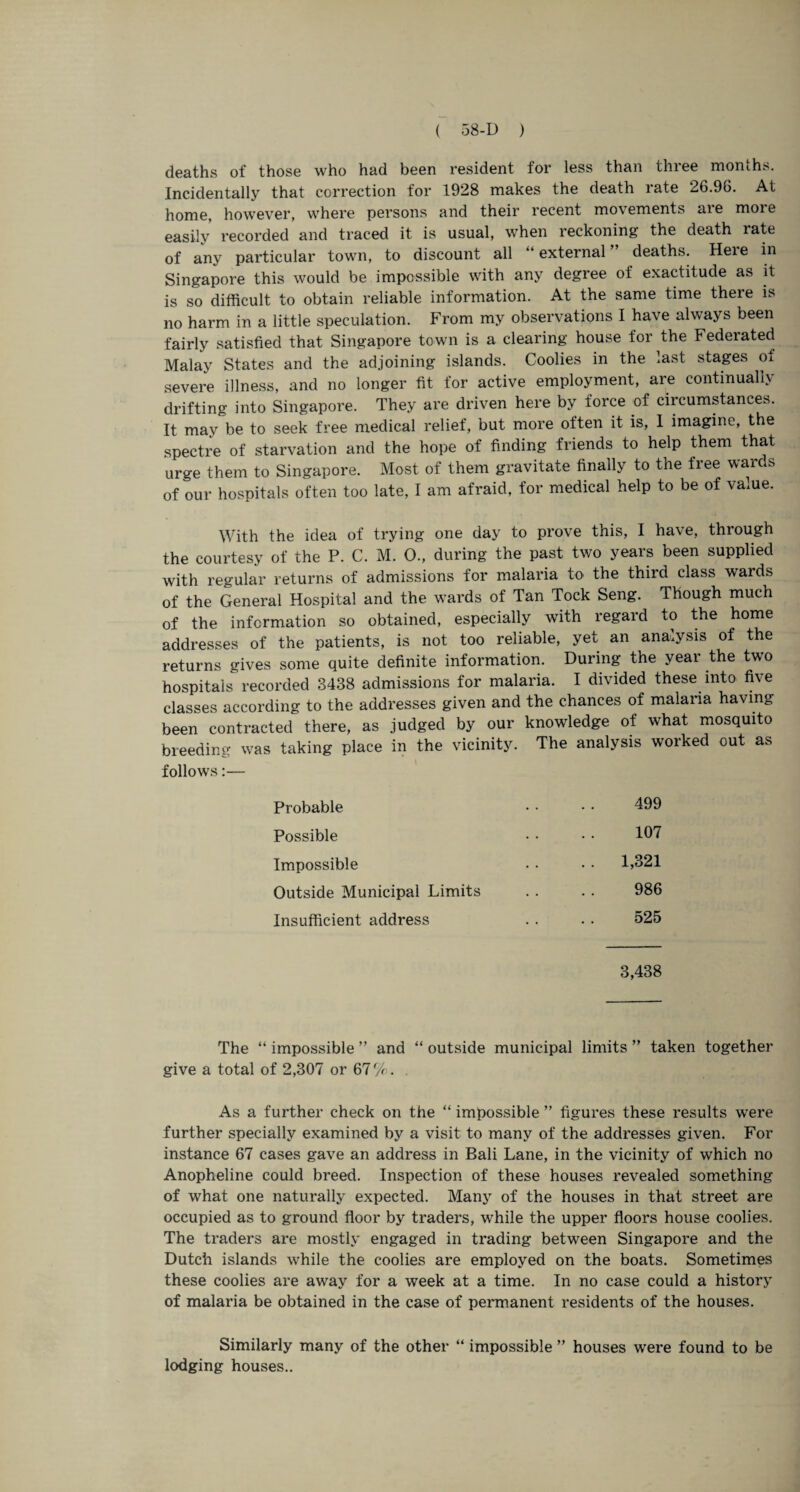 deaths of those who had been resident for less than three months. Incidentally that correction for 1928 makes the death rate 26.96. At home, however, where persons and their recent movements aie moie easily recorded and traced it is usual, when reckoning the death rate of any particular town, to discount all “ external ” deaths. Here in Singapore this would be impossible with any degree of exactitude as it is so difficult to obtain reliable information. At the same time there is no harm in a little speculation. From my observations I have always been fairly satisfied that Singapore town is a clearing house for the Federated Malay States and the adjoining islands. Coolies in the last stages of severe illness, and no longer fit for active employment, are continually drifting into Singapore. They are driven here by force of circumstances. It may be to seek free medical relief, but more often it is, 1 imagine, the spectre of starvation and the hope of finding friends to help them that urge them to Singapore. Most of them gravitate finally to the free wards of our hospitals often too late, I am afraid, for medical help to be of value. With the idea of trying one day to prove this, I have, through the courtesy of the P. C. M. O., during the past two years been supplied with regular returns of admissions for malaria to the third class wards of the General Hospital and the wards of Tan Tock Seng. Though much of the information so obtained, especially with regard to the home addresses of the patients, is not too reliable, yet an analysis of the returns gives some quite definite information. During the year the two hospitals recorded 3438 admissions for malaria. I divided these into five classes according to the addresses given and the chances of malaria having been contracted there, as judged by our knowledge of what mosquito breeding was taking place in the vicinity. The analysis worked out as follows:— Probable • • • • 499 Possible • • • • 107 Impossible • • • • 1,321 Outside Municipal Limits . . . . 986 Insufficient address . . . • 525 3,438 The “ impossible ” and “ outside municipal limits ” taken together give a total of 2,307 or 67%. . As a further check on the “ impossible ” figures these results were further specially examined by a visit to many of the addresses given. For instance 67 cases gave an address in Bali Lane, in the vicinity of which no Anopheline could breed. Inspection of these houses revealed something of what one naturally expected. Many of the houses in that street are occupied as to ground floor by traders, while the upper floors house coolies. The traders are mostly engaged in trading between Singapore and the Dutch islands while the coolies are employed on the boats. Sometimes these coolies are away for a week at a time. In no case could a history of malaria be obtained in the case of permanent residents of the houses. Similarly many of the other “ impossible ” houses were found to be lodging houses..