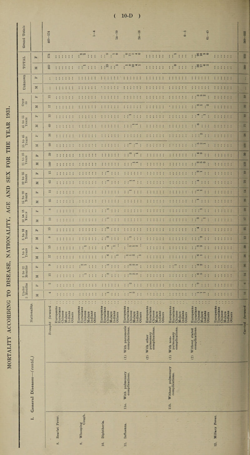 T3 n as O Eh O Eh 1 1 a ho OHCQ’tO 58 HOOO^H CO 1> O N a a > o o 53 in hH O s3 un >n a 3? : ft a '■e HO £ o to 0 ft 0 u 0 c 0 O *. e co 03 5 c S.2S»g« 6 “ <u & 5 « to CO S  •« CD c» ft CO Q5 ^ 52 Jh O Cfl C S3 .TO 05 • • 73-3 5 CO 6 ' cS c s3 .ft 05 52 -a Is ft *2 © ^ ^ teH C ft! HsoSio „ fc,.c ■ hhoShO M pH S .2 g m 2 ft CO 05 s*> £} O ft £ cj ,2 ft S-l • — * j r 3 3 ,3 3 - -m H&qoSSO Sg S .5 m « 2 m ft W OJ ^ ^ O ft c ft S3 o) U t-. .2 ^ ft _C 3 3-c« cS HHoSiO to Cco cs CO eg eg a g 5 a » „ <i S « a> -■ m £ ®> 41 ••h o P c “ ® ” c a 3'^tn CL rr n\ t_, Q, rn «>>»►* t_. Q. rn m co e e rt] TO 05 m CO „ oH m ^ C 03 ft w CU b 2J Jh O c3 h c3,w o ft ft 42 ft C +j hhoSSo g-s $ P c ® ft co 05 j 52 ^ o ft c S3.2 05 S b-3 e'S-3 05 -. CO to 5 c ® o> r? 52 *-< __ M CO rtl ft co 05 52 ^ O ft c ft.2 <D >-.».« .;_ ’~z ft -ft ^ Mft-C ft 3 .ft .5 c< ft ft ^ 4-> 2*2 CO j® £ to ft co oj r? 52 ^ o 03 G S3.2 05 ^ S-H • rl '2 rrj X ft ft -ft JS c r- ft ^ ? 5 HKoSh sc sB ft ft 05 05 ft p ft ft 4- S 5 o 32 o CO >,.2 J. U -M £ ft ft OJ ” ^2 c H-» O - ° g ! £ 3§ — ft o c >>.2 *H -M I ft ft ft G « o o- c £ CO T2 - 05 ft -M o ft *4_> ft e o ra -1 O ft y 2 n 5 2 p o >» . Jh CO ft c c o 0-5 £ ft ^2 o ft 22 ft ft - £ *S o .22 05 ft -ft ft ft ft g« g £ -ft o 05 > 0) p ^2 U) ft o MO 05 > 05 P ft o 05 X, X ft ft 05 ft Cft ft