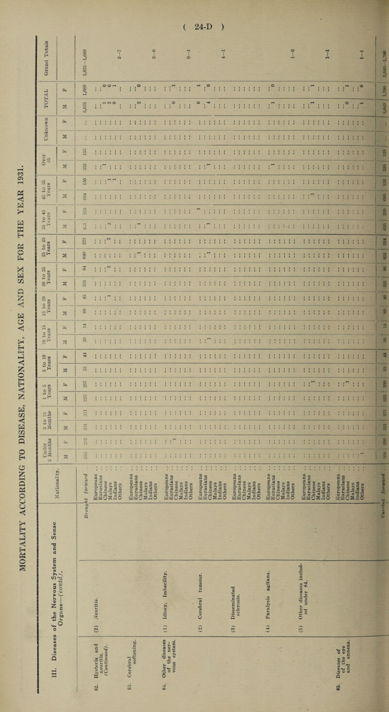 fa < 1 £ <o o1 0 « -fat at LTi H Cd ft o *-*-> cd £ fa e § fa o o CO G 0) </3 no C £ ■M CO •fai 3 O > fa cu z a -G CO 3 (w bl) u o _ ftt 3 o fa cq eg 3 g |.2 g » 3 . |.3 g s g . ft m ai ^ m 5-1 fl w gj ^ h O cd c ^ .5 n O cd h cd .2 Q> fa fa • H rjft -ft fa fa >H rH rft HWoSiSO g m 8 .2 g !» 2 to P 83 3) j M ^ o Cd fa C3.2 0t fa fa •— rzl rrt >-C ft 3 -p h«oS£o TO c *w .15 w fa fa *rH ’ rrT -ft P a a HHO§>5~ 3 g S cs a> .. oi x co £® e co ft co at ^ b fa O cd s- cd 2 at fa fa -3 ^ rG -ft 3 ft .ft JS ^ +-> ■•r.iriSr.n £g $ cd at OJ m „ r •«-• to ;? ct co ft co at ^ 5 fa o cd g i.2 <u 3 32^^ §SS'3'25 HSIoShO HHoShO £g g os a) _ m ,„ 5: •’-' to ^ h 03 ft CO 0> ^ fa fa o 03 fa CO.™ 0t fa fa • i—i r ! rfa -ft 3 3 -ft ^ - -< ' c « fa g § C3 Q> r,, CO r *h co E? fa co ft CO at 5 fa O w m Mh CO flj 2 O ccd g 53.2 ^ ft -ft ^ 4^ ft ft 1ft ^ 5 HoSSO HHoShO Sg 8-3 g 5 g ?. ft co Q> >1 tl U o cc c ft ,2 a> ^ .ft ^ -ft -ft ft 3 ft C-H HHoSiO e £ © T I e o ft a; 03 o c .2 .-h ’35 2 2 (V c 8-3 • r1 co bO cd cd fa cd P-* T3 2 T5 _c sS co cd u a» at #co 73 ft ft fa v ^ CO 0) co rt (U co T3 S ^ cd # ^ co* 3 •3S.S fa fa ■« ■S g I bfl ft iS a)^ ft CO a) co f* O at ct« -ft co « £ fa -4 o at g B «“ at -ft CO fa3 _. cd ^ at «*-» ft m o «d
