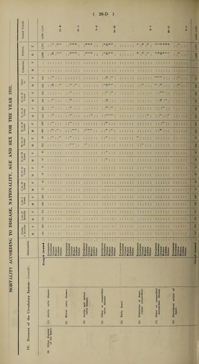 &H 2 1 Cl WOO o o o riHCMOO 6 1 >|2 LO *** IP c3 £ £ o o £ © (A ►» CO >> 3m o o mC CO _ n ^ H c« S.2 g « 2 ft. -r X C Cl 3 o v» 05 S § |.8 S r S . a® id ^ 2 ^ O «J c « 0> H H. Hi ^ X X 3 3 X J* 3 3 ,C ^ c f hhoS5o hmuSSo W 7J •«m CO ? r; CO w © -^ 5 Hi w C3 r; Pi .2 © 2 co 5 c g rt 05 M CO ^ Z •*“< CO S~ (M CO Pa CO ^ £ Jh O (fl c 3 2 ^ h ^ .3 7; ^ ^ 3 3 X ^ ^ +■» HHuSiO 03 |.2 g - g £ Pi CO 05 ^ X Hi O c3 c til 2 a) V- Hi .S *2 rg X 3 3 X JH 1- -*-> aauSio CO S.2 g ■ g „ P< co a> ^ 5 h< © rt r* rt .2 © h h« .£ t: -5 jo 3 p x JH ^ awcSSo w c g S .2 g « 2 * P1 ® 0> b 5 Hi O CCS £ J3 © © 3 T3 : H. .3 - 3 3 X ^ c £ hhoS£o c S .2 M ~ - Pi « m >1 ^ « o « c 03.5 ^ Hi Hi .3 *“« X x 3 3 X JH e -*-> WWoShO 03 © 3 «3 © Pi CO © ^ *2 H o © e tf.2 w hi Hi.P'-r^3x 3 3 X JH c -h WWoShO 'XS H <3 5 T5 $— k e O .2 TJ cd a T3 © u © • Pi ^ i| t8^= *,T3 tc« cue u X QJ Pa is «C 3 © o c © o > p o © ■3 © O < t g o ^ <2 ce © c3 pH © -*-> T3 Hi 03 O © co X co © CCJ © © X £ O o 05