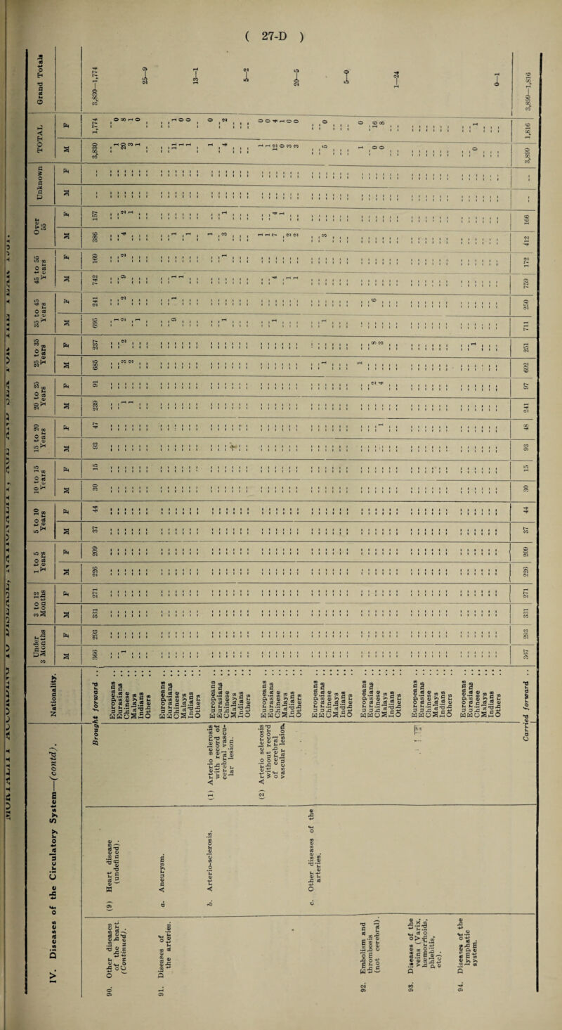 * (O O |H v 4 4 M a a * * |H * p 3 3 r H 3 3 C 1 r H 3 H H (3 r H * 3 3 U 3 2 H 3 3 H ? r -4 H 3 > H 3 J 3 d H H H 3 d H S3 3