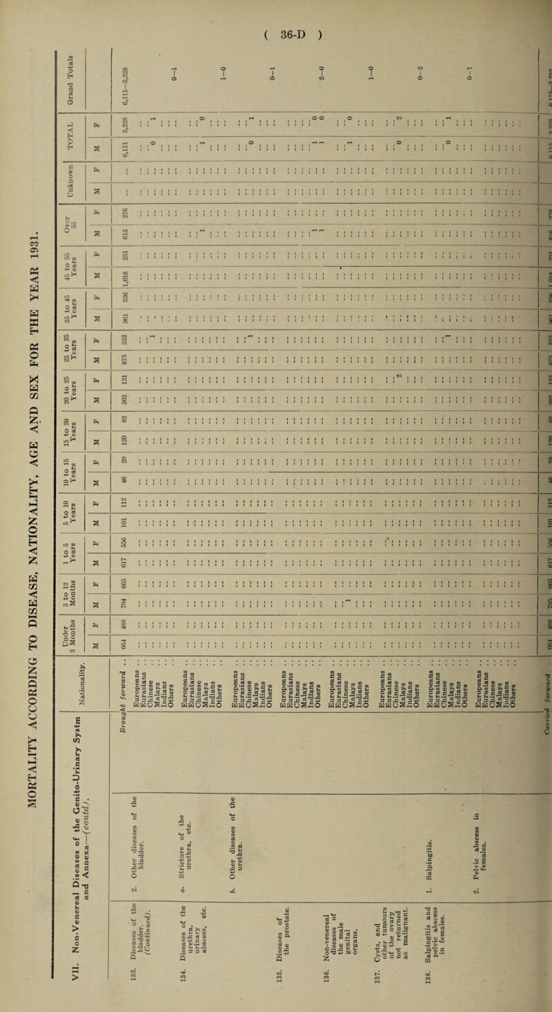 03 <« O £ p< o'° Pm O cS a 8 § o to >1 CO >> X. I« c Jh D c • « ~N J2 ® >5 « 0 k S g to - IS § 4) 5 to <, O -o — c <« <U X. 41 c <u > a 0 z _rfi_ Ci S o X. 05 3g isis'g^ O oJ h c3<u Vh .• rM J ' rrM f* 3 3 43 ^^1*3 HHoSiO 2§ 1-2 S » S to w w flj ^ J P O c3 h cfl 5S Q> S-l Jm . rM rH _C a a -a 5+3 Hwoaao 5 p s.2 g M 2 ft W Q) ^ S 3g O 3 a .2 8 V-l J-l -rH r“1 rr- JP a 3 43 12+3 hho§£o ft W S >» P ^ O rt c ^/2 d M .- - 3 3 43^ - +j HHoShO Sg Q’S ” S § “ E 5 ^ J M ^ O c3 H CC ,52 0) P P ,rH OTj p p X. JS h +> HHoShO h 02 S P C3 CD CO CO _, >» 5 ^ cC.P <D Sg $ c ft CO 0> O c3 C .._ _ P P ,rH rr* rrt ffl P p X. ^ H wwoaao CL) ,TO ft w q; >> P £ O c3 c CC .2 0> a al *1{:5 khoSpo I g $ «C CD ft a s O cC c P HHOa>PO ^,2 oj T3 *- e s k o _*«. K g e o <D JS V Jp CO (!) CO 73 rj rz V* c3 <D — - ^ O' H ^ -P -+-> 0> t i-l p c3 CD . .2 0® T3 ^ ^ <D CD U ^ P bfl q ^ CO c3^ c3 .2 E > CD CO c3 CO <D ft <D rC CD -C co <D CD TJ 42 co T3 S cc o • * 0} >» CO to Vi Sh CO <dj: cc cy K C ^ SCD.S m Sh It pO co p p cC «—I ^ cC O o Vh ft g P H 5 i~i n ** CO S s g - m- g s 25 g l> 0) „ CS fi CC fl> <D J5 rn r~ o cc 'd c > c p o cC 3 S «2’ c-2^ S B o-oi bco co J £ 2 » UJZ H g J 4J ^ •J _C *P 'H o CO g O o ft oc c M 5 ^ • cc cj co co •2'S’a S rt g bfl O <D - «H i ^ c CO
