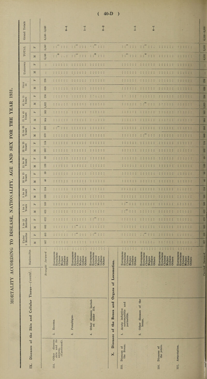 0 1 ri $ > to io 13 CO f- a> r* oh cd G *-+-> cd £ *40 £ © © o 3 (0 co i- 0) O T3 C flJ S3 • H CO ~c CO <U CO G <D «o a >< *- 3 $ ft =3 6 5§ « § 0) CO d> ft CO O cd M .. _ 3 hhqShO S s g3 to a> c cd d> G cd ft co A» 0 cd g ^ ^ tj *G 3 3d4S hboShO >» s cd .G c g |.2 g » g * ft CO Q) ^ J ^ 0 cd g 1:3 .2 3 3 X c ^ HHoSfiO cd s o N o W 3 M 2 ft £ *3 J3 2 .£«* lO CO 1 <u 2 u s ^ g 73 3 _ d> T3 43 d> co co d> -■ * CO •• cd ^ 3> T3 3 •2 e ..S 3 cd eSg s|g« 5 in (fl c .0 ■ *3 o E o u o -] (0 B rt M i. o ”0 B (S to V B 0 03 9) _S « « 0) <S 0 N X fi § §.2 g « 2 . &§ g £§ & s HHOShOO a g m U » «v B „ * *H td ” C ® ft CO Q> >> £ o ts c c4,2 id ^ ^ r3'd ^ 3 3x!iS r HWoSOO c « 5 c g mi ffl m m ft'S S S g £ o B3 C flJ 3 3X^40 hhoSmO CO CO G S 2 “ 2- cfl -y P«fi, - - - „ .2 Q> Ch Ch . t-> *“2 I-rj rd 3 3 e HHoSiO d G cd d >.: CO O i-h CO *2 >,5 .S s-s o o <D -m 2 •4J M d3 3 o ft d; bG ~ d> co 'd co* d u g . o bG rO CO «H 2 CO «W 4-> G* O G O G .2 O co Q3 <D ^ co C qj •'-» *43 as -4-> CO cd <d 0) _c ed d> g 3 ft CO 4J co ^ £ 5 5 ◄ CO CD lO lO io rH rH rH