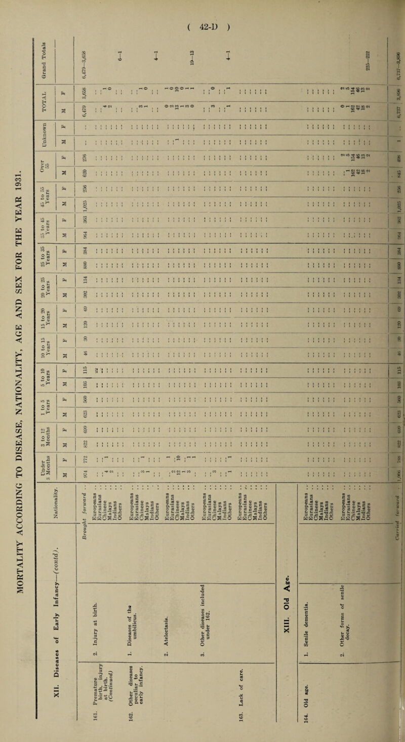 E3 Uft Cfl < — DO 73 ( 42-1) ) 4 « O T-H o * O O O rH ,-H 03 IO ^ ^ CO OJ / 01 6 IO bH 1 03 55 73 3 ss 03 0) rt, TO S/s S &S & O o3 c ^ ^ frH .£ *-« rrt 4ft 3 a,C « C +> WKoSiO G g g GS 0) m to « ,H to r Cl * a co <u >» 5 O cd c cd .2 Q) u u .Jft ^ X 4ft ^ a ,a jh ^ hwoS^o G g ®.S g « g to ft m d) >1 ^ ^ o cd g .2 o) s-< u .a 73 ^ -a wwoSt5o CO CO M £ §j Cd 0> r„ 03 „ S' •-« CO 5? rj CO a CO q; t>> 5 *-> O cd c cd .2 o ■ ■ E ■rt'Ofi C / u .5 ^ ^ toH C ZL hhoShO a co O cd fa fa S a HB QJ .. CO CO ? c ? a; fa C .2 ® Sail -*«5 O 0} >> u G ti u (Z UJ «8 0) 03 ft 0) to 03 © fa 05 73 3 4ft § 3 9 43 cd ^ cd >» fa 3 ■n e CO 7ft cd £ m ” CO 9 -*-> < 73 5J o> g 4ft 3 >> fa 3 -N ■? 73 «-£x S 3 .t.S cd ^ -Q ^ Hap co • o> >» . 03 U <u §5S fa cd CO «4-» o 73 <4H cd o (i pi*S 4ft 9 53 X rt O 04 o cd h5 c<i CO v Wl -o O 6 g Bjj a co O cd fa fa g a WW CO CO 8 5® 03 7* GiS 2 “ oa G u oa 3 *3 ■g G a {<# a'S3 S _ j jJ H ID a CO <n ^ J-i a cd p* cd .2 <y a a x ^ HHoatSo 73 5 3 o ] G o> s 03 73 O . *+-< >» cd u o 0) 0) 4= 73 in a> bx cd 73 O