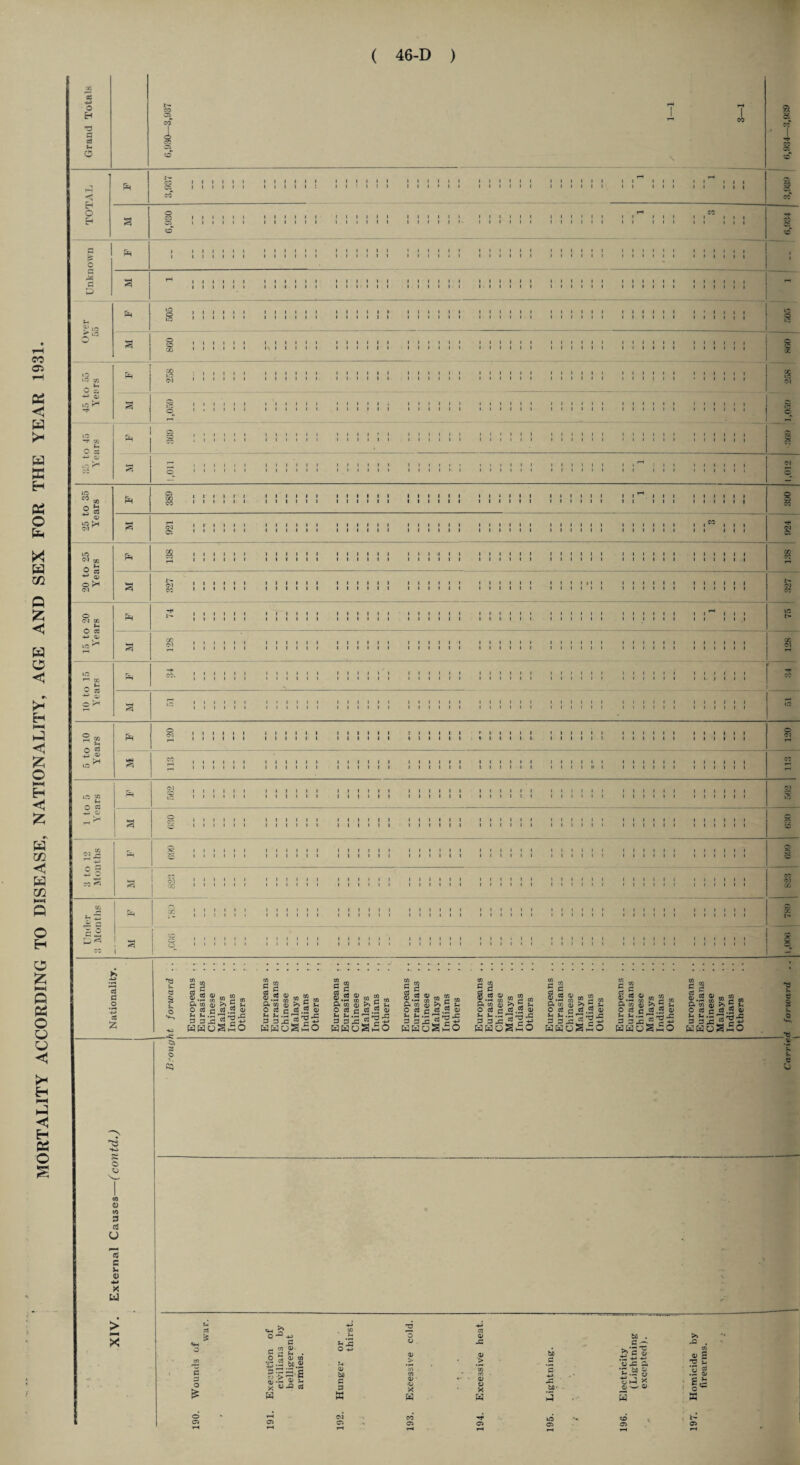 ft P* < 73 03 u o c C r- ft C 33 Z 03 to Lh ft Oj C O -M «5 £ 5> 0» cq w « c M Q< CO <D >> 5 Jh O aj rr c3 .2 a ^ ^ ^ ft X 3 3i “> hhoShO 3 K e 3 o S o <u V) S3 cC U H c u o ■*-» X u > X c p o £ O^-P c - tfl 0) 5 g tl . O P a; co £.2 be .2 g?fg ai- « ^ * U P3 « ft (V bfl C P W x ft -c O) g ft bfl C J2 U< bA . c ■— .-&.£ ft UP fl *5 .»g tJJ g <U w- o W >> rP a> 73 i‘ w