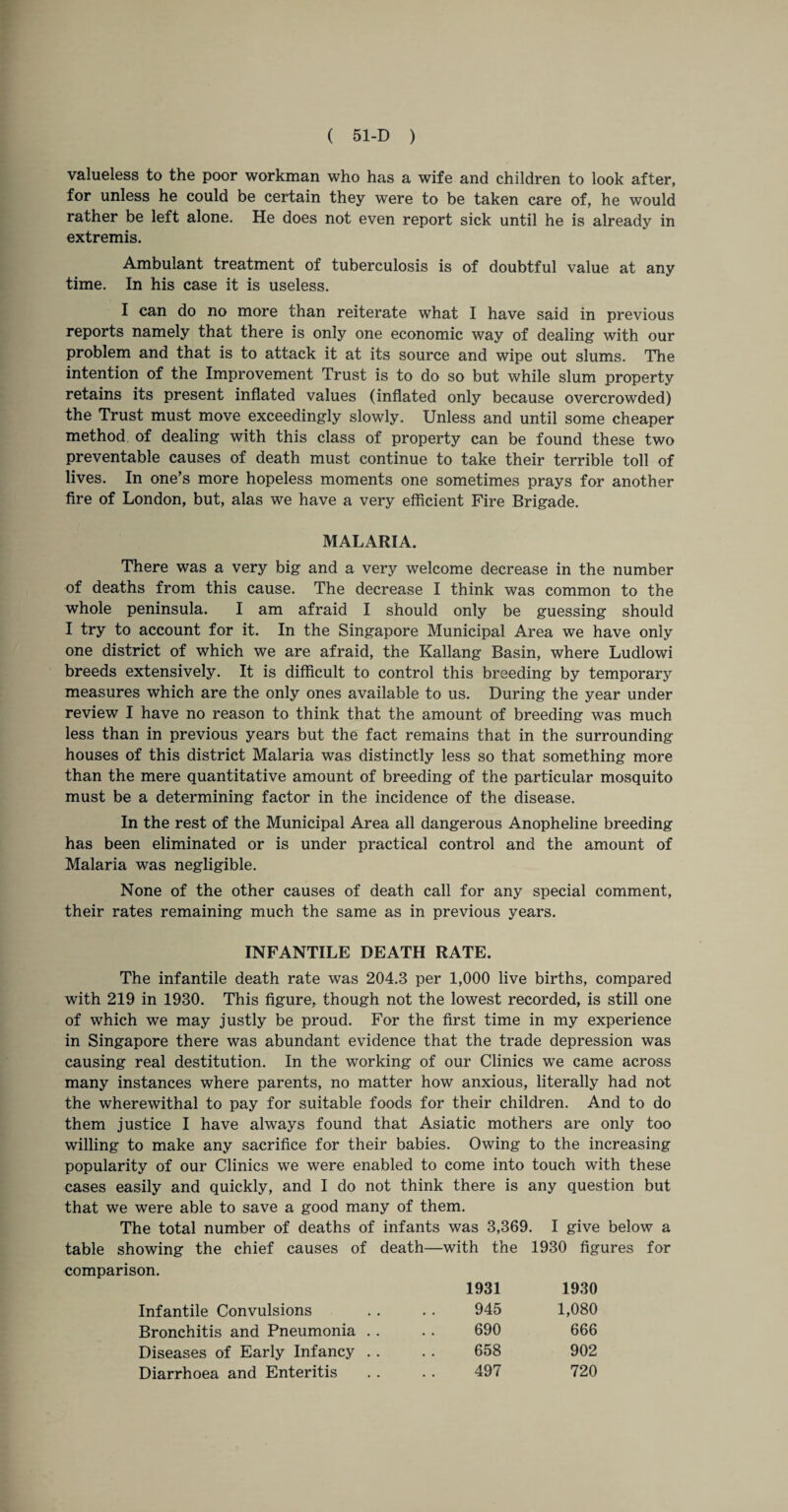 valueless to the poor workman who has a wife and children to look after, for unless he could be certain they were to be taken care of, he would rather be left alone. He does not even report sick until he is already in extremis. Ambulant treatment of tuberculosis is of doubtful value at any time. In his case it is useless. I can do no more than reiterate what I have said in previous reports namely that there is only one economic way of dealing with our problem and that is to attack it at its source and wipe out slums. The intention of the Improvement Trust is to do so but while slum property retains its present inflated values (inflated only because overcrowded) the Trust must move exceedingly slowly. Unless and until some cheaper method of dealing with this class of property can be found these two preventable causes of death must continue to take their terrible toll of lives. In one’s more hopeless moments one sometimes prays for another fire of London, but, alas we have a very efficient Fire Brigade. MALARIA. There was a very big and a very welcome decrease in the number of deaths from this cause. The decrease I think was common to the whole peninsula. I am afraid I should only be guessing should I try to account for it. In the Singapore Municipal Area we have only one district of which we are afraid, the Kallang Basin, where Ludlowi breeds extensively. It is difficult to control this breeding by temporary measures which are the only ones available to us. During the year under review I have no reason to think that the amount of breeding was much less than in previous years but the fact remains that in the surrounding houses of this district Malaria was distinctly less so that something more than the mere quantitative amount of breeding of the particular mosquito must be a determining factor in the incidence of the disease. In the rest of the Municipal Area all dangerous Anopheline breeding has been eliminated or is under practical control and the amount of Malaria was negligible. None of the other causes of death call for any special comment, their rates remaining much the same as in previous years. INFANTILE DEATH RATE. The infantile death rate was 204.3 per 1,000 live births, compared with 219 in 1930. This figure, though not the lowest recorded, is still one of which we may justly be proud. For the first time in my experience in Singapore there was abundant evidence that the trade depression was causing real destitution. In the working of our Clinics we came across many instances where parents, no matter how anxious, literally had not the wherewithal to pay for suitable foods for their children. And to do them justice I have alwrays found that Asiatic mothers are only too willing to make any sacrifice for their babies. Owing to the increasing popularity of our Clinics we were enabled to come into touch with these cases easily and quickly, and I do not think there is any question but that we were able to save a good many of them. The total number of deaths of infants was 3,369. I give below a table showing the chief causes of death—with the 1930 figures for comparison. 1931 1930 Infantile Convulsions 945 1,080 Bronchitis and Pneumonia . . 690 666 Diseases of Early Infancy . . 658 902 Diarrhoea and Enteritis 497 720