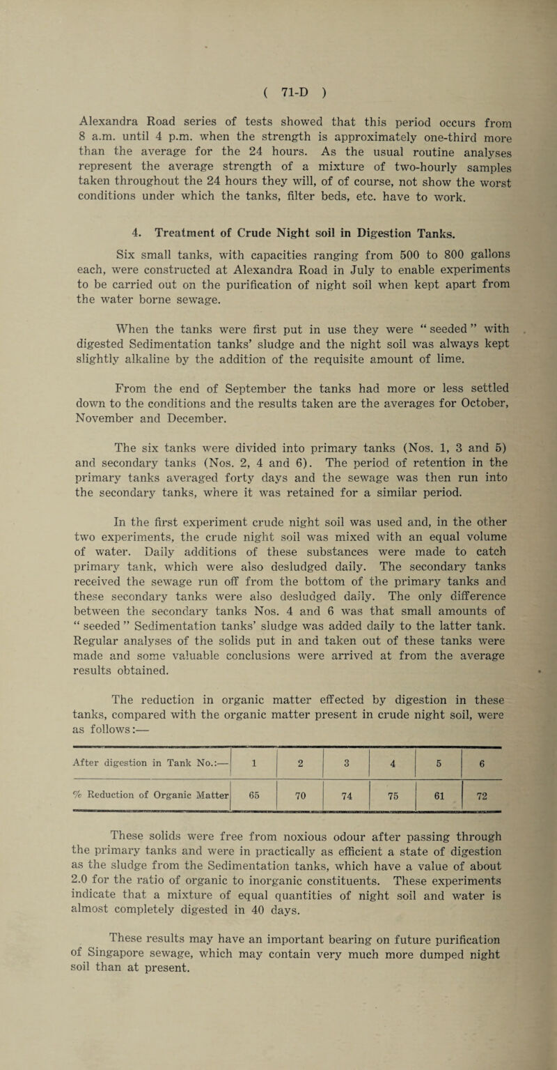 Alexandra Road series of tests showed that this period occurs from 8 a.m. until 4 p.m. when the strength is approximately one-third more than the average for the 24 hours. As the usual routine analyses represent the average strength of a mixture of two-hourly samples taken throughout the 24 hours they will, of of course, not show the worst conditions under which the tanks, filter beds, etc. have to work. 4. Treatment of Crude Night soil in Digestion Tanks. Six small tanks, with capacities ranging from 500 to 800 gallons each, were constructed at Alexandra Road in July to enable experiments to be carried out on the purification of night soil when kept apart from the water borne sewage. When the tanks were first put in use they were “ seeded ” with digested Sedimentation tanks’ sludge and the night soil was always kept slightly alkaline by the addition of the requisite amount of lime. From the end of September the tanks had more or less settled down to the conditions and the results taken are the averages for October, November and December. The six tanks were divided into primary tanks (Nos. 1, 3 and 5) and secondary tanks (Nos. 2, 4 and 6). The period of retention in the primary tanks averaged forty days and the sewage was then run into the secondary tanks, where it was retained for a similar period. In the first experiment crude night soil was used and, in the other two experiments, the crude night soil was mixed with an equal volume of water. Daily additions of these substances were made to catch primary tank, which were also desludged daily. The secondary tanks received the sewage run off from the bottom of the primary tanks and these secondary tanks were also desludged daily. The only difference between the secondary tanks Nos. 4 and 6 was that small amounts of “ seeded ” Sedimentation tanks’ sludge was added daily to the latter tank. Regular analyses of the solids put in and taken out of these tanks were made and some valuable conclusions were arrived at from the average results obtained. The reduction in organic matter effected by digestion in these tanks, compared with the organic matter present in crude night soil, were as follows:— After digestion in Tank No.:— 1 2 3 4 5 6 % Reduction of Organic Matter 65 70 74 75 61 72 These solids were free from noxious odour after passing through the primary tanks and were in practically as efficient a state of digestion as the sludge from the Sedimentation tanks, which have a value of about 2.0 for the ratio of organic to inorganic constituents. These experiments indicate that a mixture of equal quantities of night soil and water is almost completely digested in 40 days. These results may have an important bearing on future purification of Singapore sewage, which may contain very much more dumped night soil than at present.