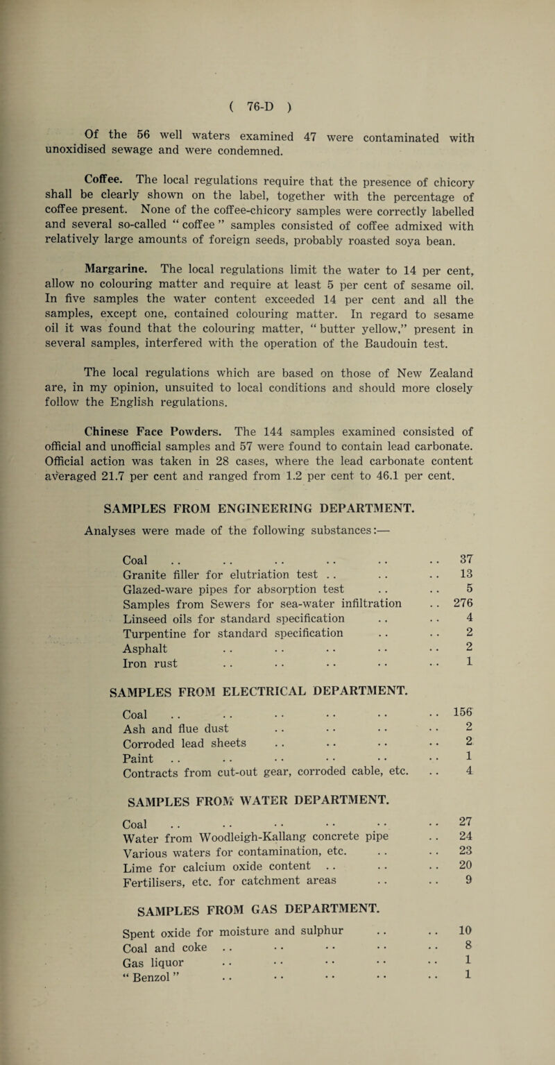 Of the 56 well waters examined 47 were contaminated with unoxidised sewage and were condemned. Coffee. The local regulations require that the presence of chicory shall be clearly shown on the label, together with the percentage of coffee present. None of the coffee-chicory samples were correctly labelled and several so-called “ coffee ” samples consisted of coffee admixed with relatively large amounts of foreign seeds, probably roasted soya bean. Margarine. The local regulations limit the water to 14 per cent, allow no colouring matter and require at least 5 per cent of sesame oil. In five samples the water content exceeded 14 per cent and all the samples, except one, contained colouring matter. In regard to sesame oil it was found that the colouring matter, “ butter yellow,” present in several samples, interfered with the operation of the Baudouin test. The local regulations which are based on those of New Zealand are, in my opinion, unsuited to local conditions and should more closely follow the English regulations. Chinese Face Powders. The 144 samples examined consisted of official and unofficial samples and 57 were found to contain lead carbonate. Official action was taken in 28 cases, where the lead carbonate content averaged 21.7 per cent and ranged from 1.2 per cent to 46.1 per cent. SAMPLES FROM ENGINEERING DEPARTMENT. Analyses were made of the following substances:— Coal .. .. .. •• •• • • 37 Granite filler for elutriation test .. . . .. 13 Glazed-ware pipes for absorption test .. .. 5 Samples from Sewers for sea-water infiltration . . 276 Linseed oils for standard specification .. . . 4 Turpentine for standard specification . . . . 2 Asphalt .. • . • • • • • • 2 Iron rust .. • . . • •• • • 1 SAMPLES FROM ELECTRICAL DEPARTMENT. Coal . . • • • • • • • • • • 156 Ash and flue dust . . • • • • • • 2 Corroded lead sheets . . .. • • • • 2 Paint . . • . • • • • • • • • 1 Contracts from cut-out gear, corroded cable, etc. .. 4 SAMPLES FROM* WATER DEPARTMENT. Coal . . • • • • • • • • 27 Water from Woodleigh-Kallang concrete pipe .. 24 Various waters for contamination, etc. . . .. 23 Lime for calcium oxide content .. . . .. 20 Fertilisers, etc. for catchment areas .. .. 9 SAMPLES FROM GAS DEPARTMENT. Spent oxide for moisture and sulphur .. .. 10 Coal and coke .. • • • • • • • • 8 Gas liquor “ Benzol ”
