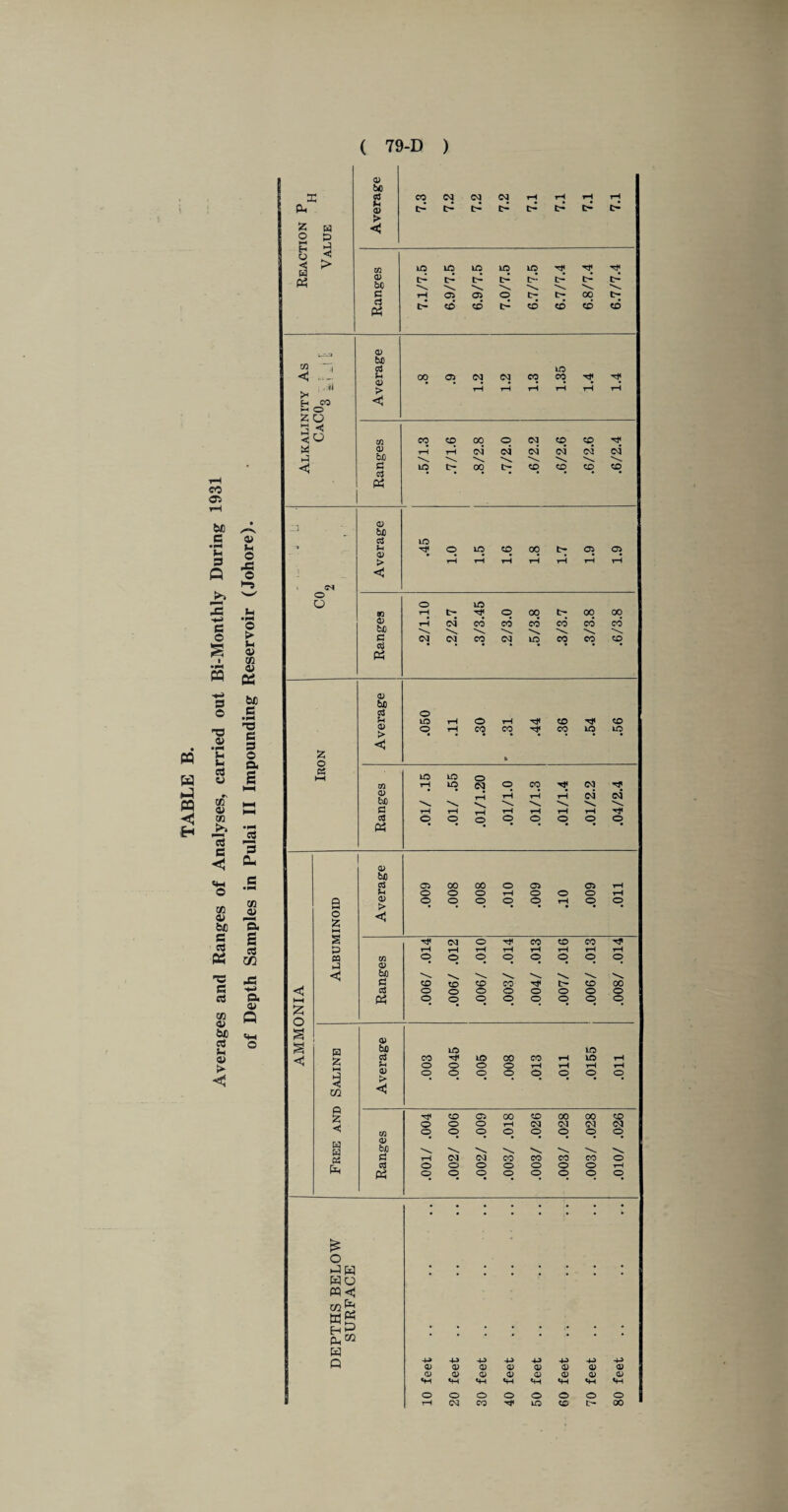 CO be 9 t* 9 Q a> u o A © *-5 9 © © k (h © VI cq e- PQ w « iH 9 © -9 © Jm u 9 © rs vi © VI >> 73 9 < © vx © te 9 9 « 05 9 9 CO © be 9 u © > < be .9 *3 9 9 © a s 3 Qh to JW 'ft £ 9 m a © Q <+H © Q W <u fefl P P Ph £ o w o PQ <J Sg EH p p> w Q 4-> 4-> 4-> a> <U 0) Q) 0> <D 0) V UH <+H «+H O O o o 4-Q 4-> Q) O 0) <X> QJ 0) <u 0) «4H <4H *M «H O O o O