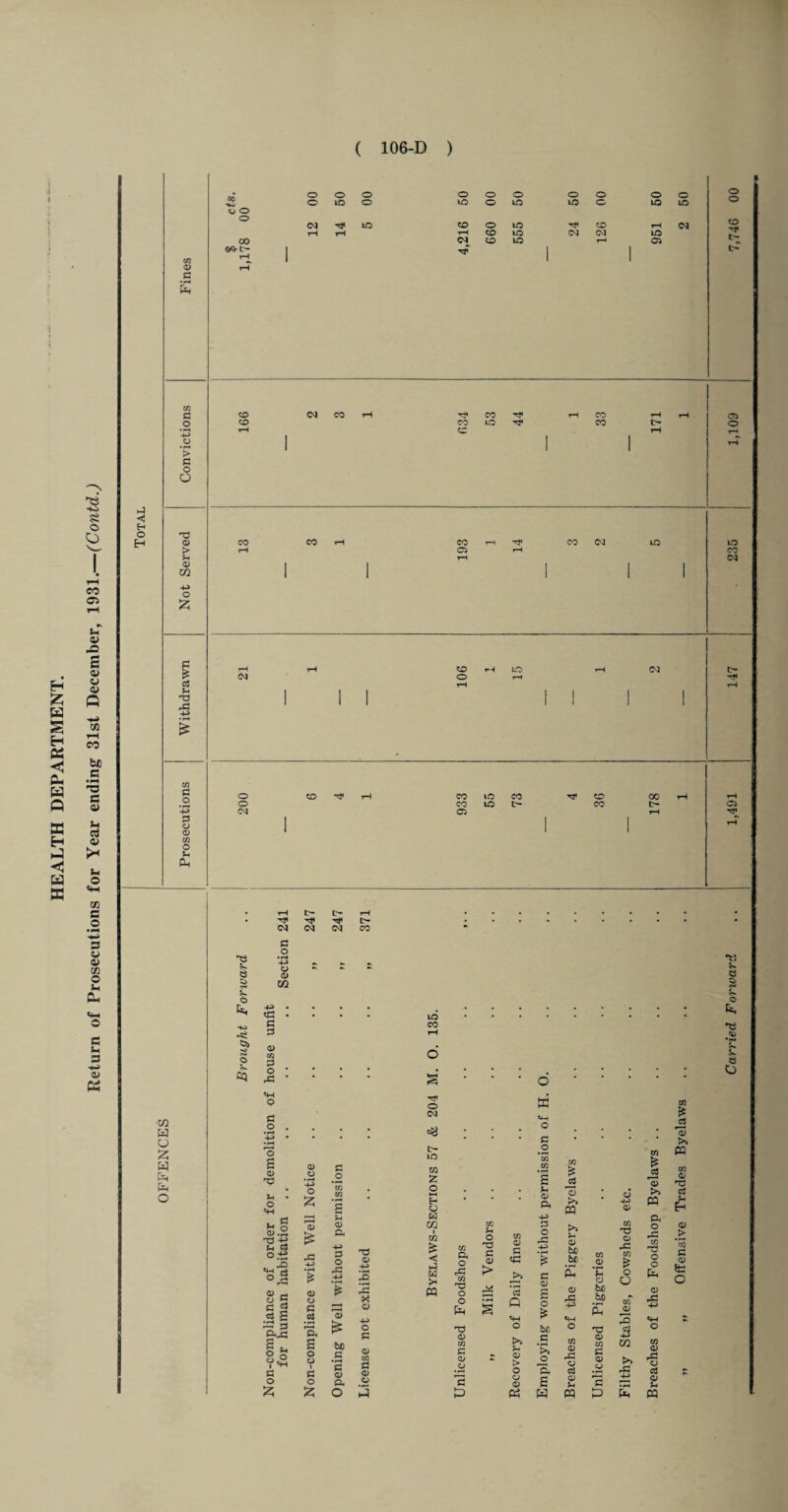 H & W S Eh B5 < £- W Q 33 Eh iJ < H 33 HO S o O CO Ci tH a> X! S 4> O <u Q tc rH CO be c • <—c T3 S a> etf a> Jr o «4H CO c o •r- -ri s V a> to o Sh Cl, c t- 3 —n cy P p-3 <C H O H to a> c to C o +3 cj ’> c o O T3 O > U a> co H-> o to G o o a> to o G Oh cj o o 00 ee-c- o o o o o o o o o o o tfi o LO o LD iO o LO LO (M -4< LO CO o ID CO rH rH rH rH CO ID (N LO <N CO ID r—1 02 1 1 o o co CD CD <M CO co co to rj< CO CO cr> o co CO co Ci •cj< CO <M ID ID CO CM CD O tD <M C- ■Cf o o CD tji CO CO o; LO ID CO c- ■ct< CD co 00 c~ CS Tl* M H o 2: H fc, O g 3 § *» o fc. -si 5» S O G CQ cq G o • r—< 4-> 0 a> m o <M O <N co fa p p 0 c/3 P O fa O P o o s 0) fa P • o SH ® I •fa 4-> CM'S o rt LO co a> p ‘-*3 o £ a» > ® - « 5 g g c3 S ~ 3 »-G G o £ ® CJ c •S 'E a o o I P o £ P 73 72 • f-H g P CD ft P O fa 03 £ bO G •H P 03 ft o fa 03 fa X o 4-5 O P 0) C/3 P 03 0 o <N ®3 LO «3 £ O hH Q W m i zn * < M PQ ft o cP O o o fa T3 03 73 P 03 O • rH 'P fa 73 O P P 03 > 73 03 P yP S Q «+H O >a P 03 > O o 03 fa O fa P o • r-H 73 73 a Ot -P P O -G 't; c p o fc, •« •jS £ e O 73 £ JS a fa P a; o U) P ’>» o 'ft s fa 0 rP 4-5 c 73 0 rP 0 P 0 P fa 73 0 •rH P bS) bo fa -d 0 73 P 0 O 0 4-5 0 73 P 0 rP 72 o tT 0 2 w P fa fa fa 73 0 >> fa ft O rP 73 fa O O fa 0 rP «+H o 73 0 rP 0 P 0 P fa 73 * ci 2 >> fa 73 0 fa GJ 0 *•72 P 0