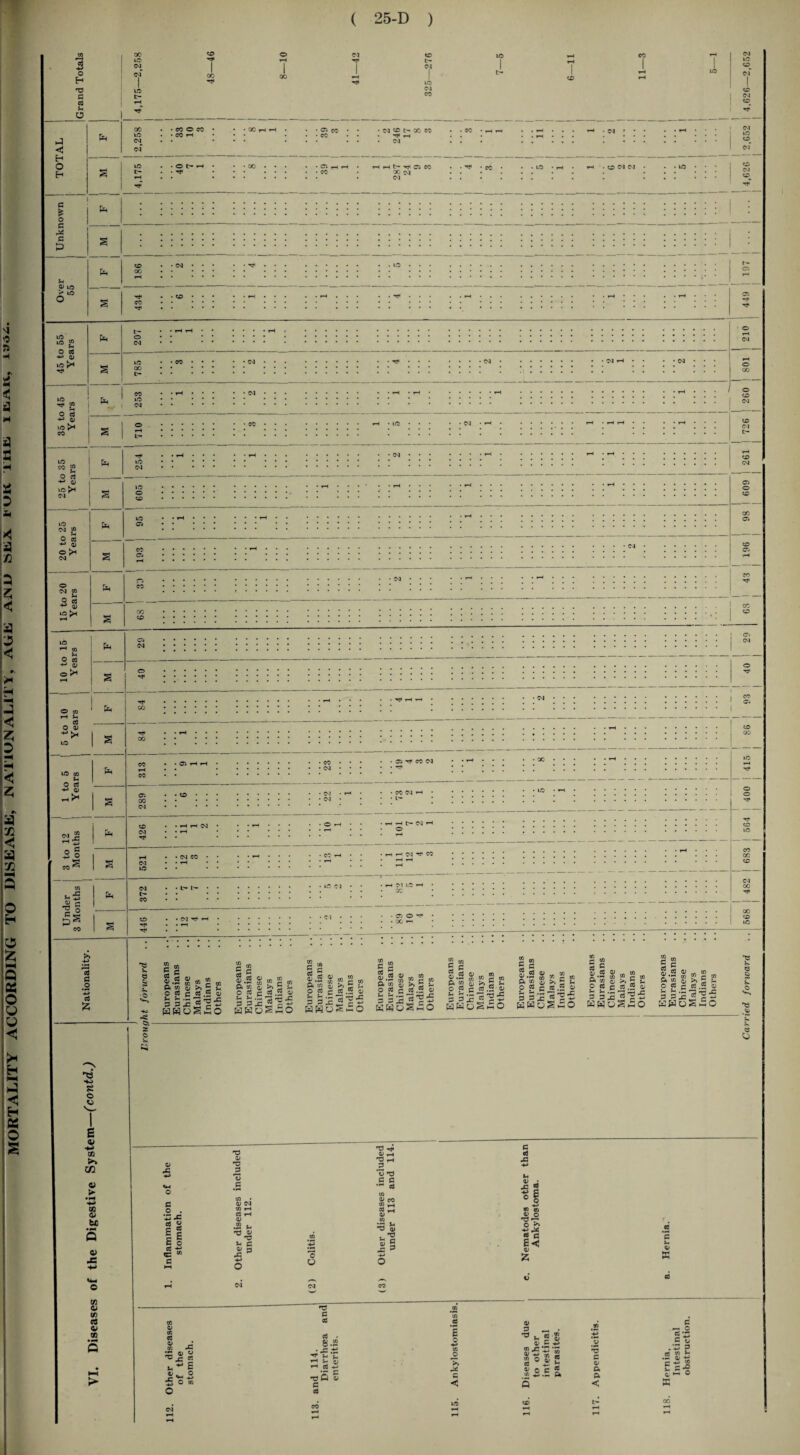 © 3 © 1 1 © P3 < • OM © b- OC CO of £ r* <1> tO Tl« © ^ -M d, CM 50 Jm ©JH cd p .2 -*-> cd fc © -r 73 i- e - Oi- P ci <v P 2 .3 m ft w o >> E o s c a J Spx’3’5 who§£ c ® a c | .2 s . P< to d< ^ o cd c cd ^ *- .P -3 3 3x5 HKoS CB W d> 'S £ -So si O s S b ! P 5® p cd . *“ Id' ^ W m C 5° ^ ,®5 4> p p 3 3 c wwu^£o cd a; 00 P cd m *2 a® S >> 5 u o cd c cd .5 4> £ b 73 T? -C P P -C 3 cf SHoShO CO cn 2.1 a « s „ >> Z U ) c «.5 ! •- 3 ^ -C ' p ft 50 O cd SsS * P 55 cu w p «j * c 03 c cc.5 41 3 £ * ’’= •£ o BWd^hO B c ?rt P % 03 V ft‘33 S o cd c S =^3^5 BMUSSO S « a c 3 2.2 fi ft ® _ .. _ .. o cd c cd .2 ^ 3 SiStf’SS *s *» § s © © £ cn >> 05 « >► im -4- 8 fc£ 5 o pC cn o cn CJ cn a O T3 a> T3 P c o . ‘5X 03 3 E g £ S eg - C 'Ss 1 c c ,r* cd co Si ^ 2 ^ c cd M .2 *- XJ 4) CO *3 T3 Sh ' »- P *•5 V 2 3 ip rC c s •«-> o u O . CM CM CO .2 S Im a> w CO 4) co cd a pG •-; d; o P r C5 ^■**1 ^v-S 3 O to O T3 C cd cd • 8-2 . r; t- *r i- t) *-• ed •r c o c cd 4) P CO T* m XI T! ;o« to cd Vh -P P 4> PC 4i o C cd a p to £ .p. P a < 5 < IO © rH rH *-* P rs o g P o .3 3 Eci c- o w