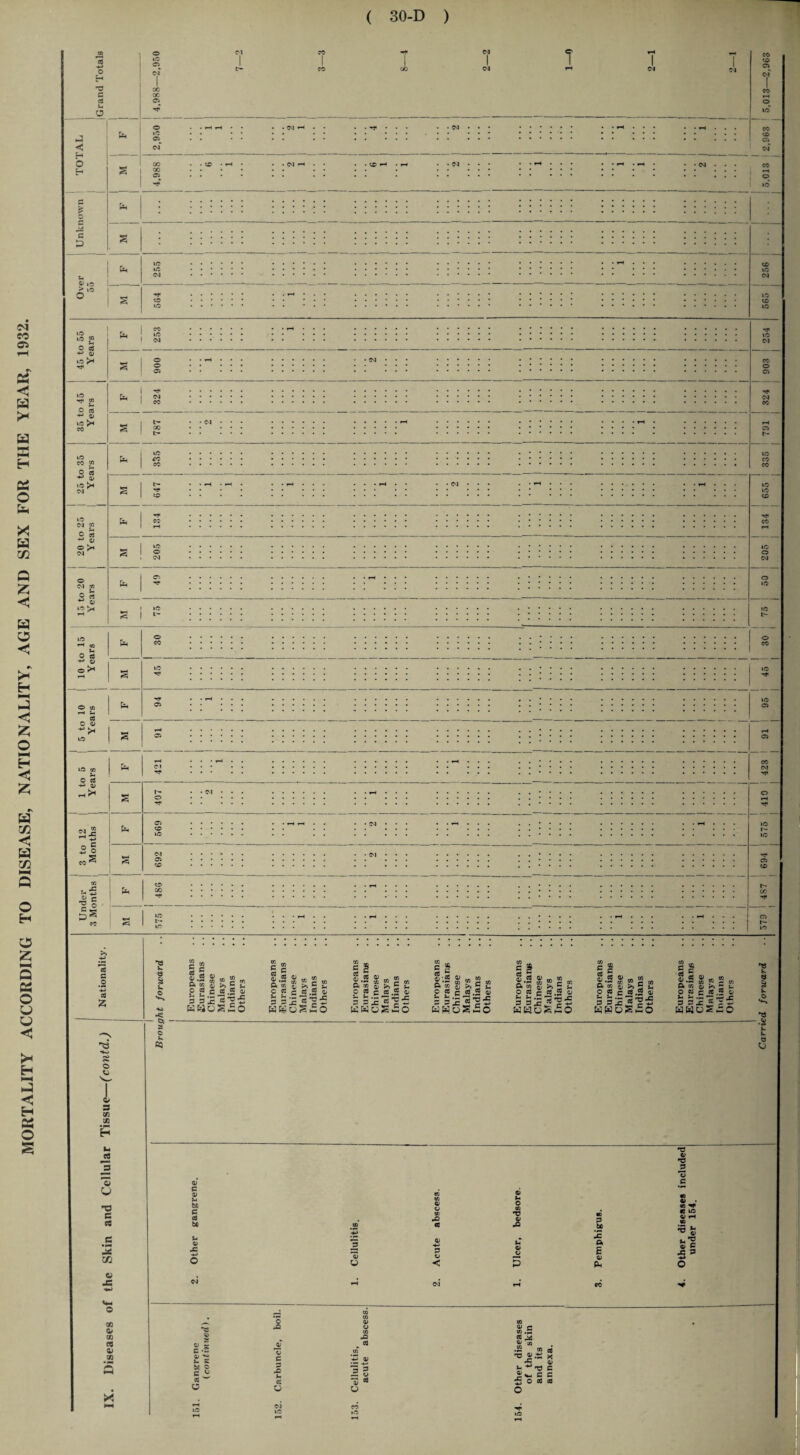 K <3 cO £ V © *3 HO — ©* S © V 03 c w S j « . ® ft *3 co p c co S' 2 o' b S ^ P g s «.2 a 3 3x ®2£ KHuSSo c w c g « OJ ft S 05 /“• ft >H WJ fl, c co ft Vi V. .r 5 “ 3 © a. c*5 Oi ? r W ' • >» 2 V CO .2 © ■c5”25 “£o §8 2.2 S 2-= in ® e « P g 3.3.05 ■ efi-3”S 33x ksoShO I £ fi» g £ g £ O co c cd .2 o> 3= x H WoS-So is M g S 2 O' w w _ ft 3 co 5” c co P>« 01 © co c co *S © v< ^ — - 3 3xSl^ KHoStSo £g 2.2 O' « ® w P CO o» ^ g Vl o 5 C ^ .2 © 3 3 X ® 2 £ KKoSfiO s ll g . 2 „ O CO ft cc © Jh g .3 -- S x 3 3 X K 3 C WWUS^O V « V © o 1 a V) in u o U •$ i © o *5 3 H3 s cC to o J= Vi be 3 cO be •C co T3 © pQ 3 be •0 to © pH © .c a £ © Oh * 8 © g m $ *5 X © © Vi (O © C co .3 OB © JS C9 O H © m CO w * a> c-S t/T .2 co -c w a> ■*- S g c w © T3 * fl © 5 be © c ^ JB L. 3 3 -3 © Jr, ^ c * CO © d £ O rt CB « o Q O O HH 151 L52 co iO W5