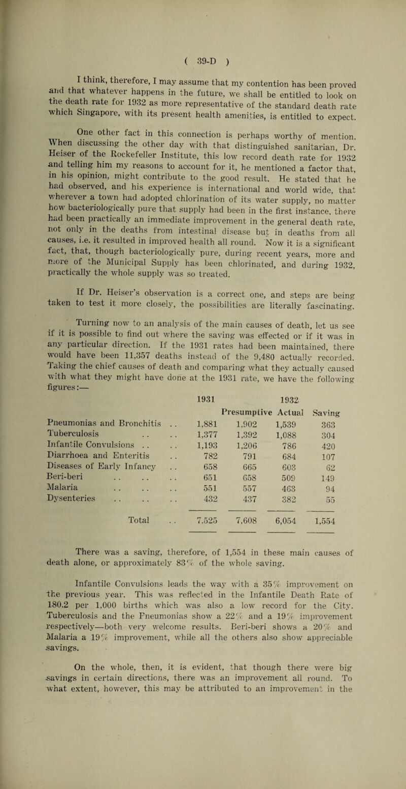 I think, therefore, I may assume that my contention has been proved and that whatever happens in the future, we shall be entitled to look on tne death rate for 1932 as more representative of the standard death rate which Singapore, with its present health amenities, is entitled to expect. ^ne other lact in this connection is perhaps worthy of mention. When discussing the other day with that distinguished sanitarian, Dr. Heiser of the Rockefeller Institute, this low record death rate for 1932 and telling him my reasons to account for it, he mentioned a factor that, in his opinion, might contribute to the good result. He stated that he had observed, and his experience is international and world wide, that wheiever a town had adopted chlorination of its water supply, no matter how bacteriologically pure that supply had been in the first instance, there had been practically an immediate improvement in the general death rate, not only in the deaths from intestinal disease but in deaths from all causes, i.e. it resulted in improved health all round. Now it is a significant fact, that, though bacteriologically pure, during' recent years, more and more of the Municipal Supply has been chlorinated, and during 1932, practically the whole supply was so treated. If Dr. Heisei s observation is a correct one, and steps are being taken to test it more closely, the possibilities are literally fascinating. Turning now to an analysis of the main causes of death, let us see if it is possible to find out where the saving was effected or if it was in any particular direction. If the 1931 rates had been maintained, there would have been 11,357 deaths instead of the 9,480 actually recorded. Taking the chief causes of death and comparing what they actually caused with what they might have done at the 1931 rate, we have the following figures:— 1931 1932 Presumptive Actual .Saving Pneumonias and Bronchitis .. 1,881 1.902 1,539 363 Tuberculosis 1,377 1,392 1,0.88 304 Infantile Convulsions . . 1,193 1,206 786 420 Diarrhoea and Enteritis 782 791 684 107 Diseases of Early Infancy 658 665 603 62 Beri-beri 651 658 509 149 Malaria 551 557 463 94 Dysenteries 432 437 382 55 Total 7.525 7,608 6,054 1,554 There was a saving, therefore, of 1,554 in these main causes of death alone, or approximately 83% of the whole saving. Infantile Convulsions leads the way with a 35% improvement on the previous year. This was reflected in the Infantile Death Rate of 180.2 per 1,000 births which was also a low record for the City. Tuberculosis and the Pneumonias show a 22% and a 19% improvement respectively—both very welcome results. Beri-beri shows a 20% and Malaria a 19% improvement, while all the others also show appreciable savings. On the whole, then, it is evident, that though there were big .savings in certain directions, there was an improvement all round. To what extent, however, this may be attributed to an improvement in the