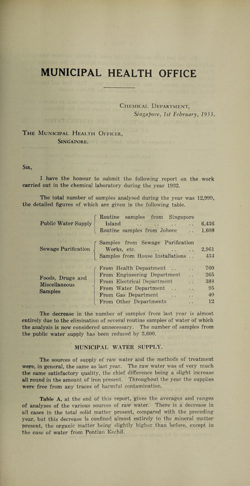 Chemical Department, Singapore, 1st February, 1933. The Municipal Health Officer, Singapore. Sir, I have the honour to submit the following report on the work carried out in the chemical laboratory during the year 1932. The total number of samples analysed during the year was 12,999, the detailed figures of which are given in the following table. Public Water Supply < Routine samples from Singapore Island Routine samples from Johore 6,436 1,603 r Sewage Purification < Samples from Sewage Purification Works, etc. Samples from House Installations . . 2,961 434 Foods, Drugs and Miscellaneous Samples ' From Health Department . . From Engineering Department From Electrical Department From Water Department From Gas Department From Other Departments 760 265 383 95 40 12 The decrease in the number of samples from last year is almost entirely due to the elimination of several routine samples of water of which the analysis is now considered unnecessary. The number of samples from the public water supply has been reduced by 3,600. MUNICIPAL WATER SUPPLY. The sources of supply of raw water and the methods of treatment were, in general, the same as last year. The raw water was of very much the same satisfactory quality, the chief difference being a slight increase all round in the amount of iron present. Throughout the year the supplies were free from any traces of harmful contamination. Table A, at the end of this report, gives the averages and ranges of analyses of the various sources of raw water. There is a decrease in all cases in the total solid matter present, compared with the preceding year, but this decrease is confined almost entirely to the mineral matter present, the organic matter being slightly higher than before, except in the case of water from Pontian Kechil.
