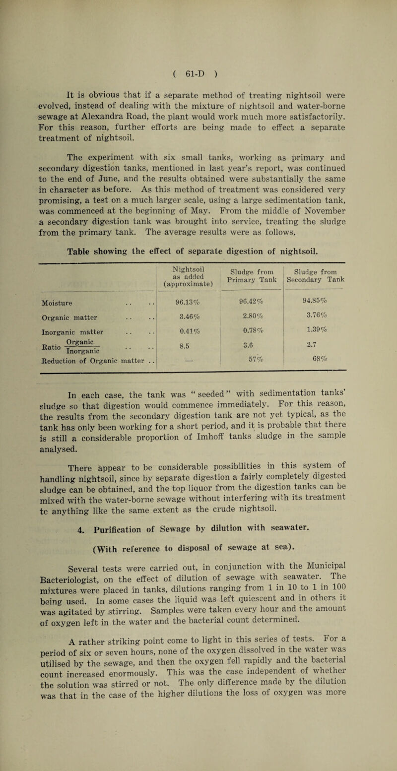 It is obvious that if a separate method of treating nightsoil were evolved, instead of dealing with the mixture of nightsoil and water-borne sewage at Alexandra Road, the plant would work much more satisfactorily. For this reason, further efforts are being made to effect a separate treatment of nightsoil. The experiment with six small tanks, working as primary and secondary digestion tanks, mentioned in last year’s report, was continued to the end of June, and the results obtained were substantially the same in character as before. As this method of treatment was considered very promising, a test on a much larger scale, using a large sedimentation tank, was commenced at the beginning of May. From the middle of November a secondary digestion tank was brought into service, treating the sludge from the primary tank. The average results were as follows. Table showing the effect of separate digestion of nightsoil. Nightsoil as added (approximate) Sludge from Primary Tank Sludge from Secondary Tank Moisture 96.13% 96.42% 94.85% Organic matter 3.46% 2.80% 3.76% Inorganic matter 0.41% 0.78% 1.39% Organic Ratio T Inorganic 8.5 3.6 2.7 Reduction of Organic matter .. — 57% 68% In each case, the tank was “ seeded ” with sedimentation tanks sludge so that digestion would commence immediately. For this reason, the results from the secondary digestion tank are not yet typical, as the tank has only been working for a short period, and it is probable that there is still a considerable proportion of Imhoff tanks sludge in the sample analysed. There appear to be considerable possibilities in this system of handling nightsoil, since by separate digestion a fairly completely digested sludge can be obtained, and the top liquor from the digestion tanks can be mixed with the water-borne sewage without interfering with its treatment to anything like the same extent as the crude nightsoil. 4. Purification of Sewage by dilution with seawater. (With reference to disposal of sewage at sea). Several tests were carried out, in conjunction with the Municipal Bacteriologist, on the effect of dilution of sewage with seawater. The mixtures were placed in tanks, dilutions ranging from 1 in 10 to 1 in 100 being used. In some cases the liquid was left quiescent and in otheis it was agitated by stirring. Samples were taken every hour and the amount of oxygen left in the water and the bacterial count determined. A rather striking point come to light in this series of tests, r oi a period of six or seven hours, none of the oxygen dissolved in the water was utilised by the sewage, and then the oxygen fell rapidly and the bacterial count increased enormously. This was the case independent of vhethei the solution was stirred or not. The only difference made by the dilution was that in the case of the higher dilutions the loss of oxygen was more