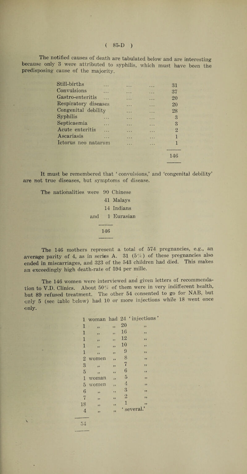 The notified causes of death are tabulated below and are interesting because onl> 3 were attributed to syphilis, which must have been the predisposing cause of the majority. Still-births ... ... ... 31 Convulsions ... ... ... 37 Gastro-enteritis ... ... ... 20 Respiratory diseases ... ... 20 Congenital debility ... ... 28 Syphilis ... ... ... 3 Septicaemia ... ... ... 3 Acute enteritis ... ... ... 2 Ascariasis ... ... ... l Ictorus neo natarum ... ... 1 146 It must be remembered that ‘ convulsions,’ and ‘congenital debility’ are not true diseases, but symptoms of disease. The nationalities were 90 Chinese 41 Malays 14 Indians and 1 Eurasian 146 The 146 mothers represent a total of 574 pregnancies, e.g., an average parity of 4, as in series A. 31 (5%) of these pregnancies also ended in miscarriages, and 323 of the 543 children had died. This makes an exceedingly high death-rate of 594 per mille. The 146 women were interviewed and given letters of recommenda¬ tion to V.D. Clinics. About 50^ of them were in very indifferent health, but 89 refused treatment. The other 54 consented to go for NAB, but only 5 (see table below) had 10 or more injections while 18 went once only. 1 woman had 24 ‘ inj ections ’ 1 11 11 20 11 1 11 11 16 11 1 11 11 12 11 1 11 11 10 11 1 11 11 9 11 2 women 11 8 11 3 11 11 7 11 5 11 11 6 11 1 woman 11 5 11 5 women ff 4 11 6 11 • y 3 11 7 9 11 11 11 18 11 11 1 11 4 11 11 ‘ several.’