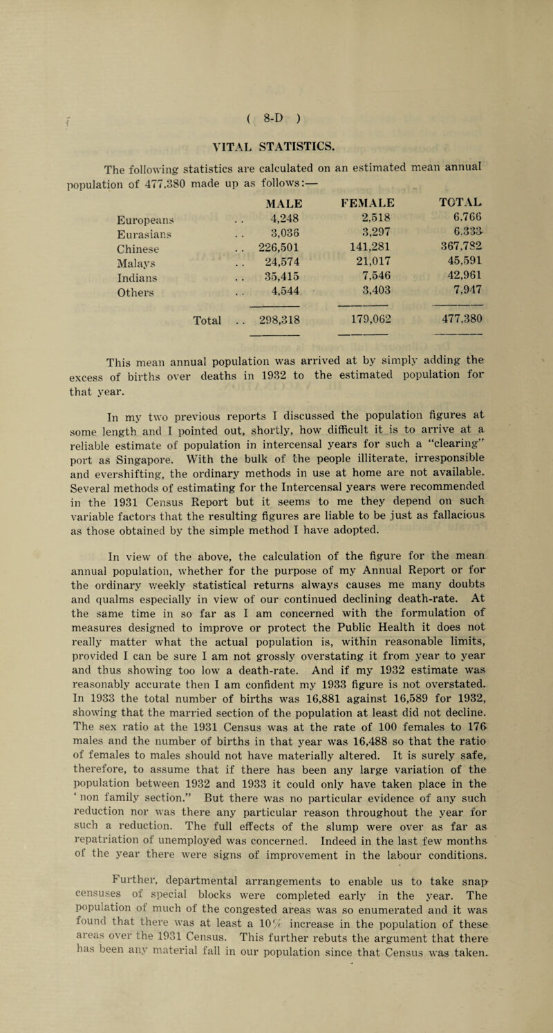 VITAL STATISTICS. The following statistics are calculated on an estimated mean annual population of 477.380 made up as follows:— MALE FEMALE TOTAL Europeans 4,248 2,518 6.766 Eurasians 3,036 3,297 6.333 Chinese . . 226,501 141,281 367,782 Malays 24,574 21,017 45,591 Indians 35,415 7,546 42,961 Others 4,544 3,403 7,917 Total . . 298,318 179,062 477,380 This mean annual population was arrived at by simply adding the excess of births over deaths in 1932 to the estimated population for that year. In my two previous reports I discussed the population figures at some length and I pointed out, shortly, how difficult it is to arrive at a reliable estimate of population in intercensal years for such a “clearing” port as Singapore. With the bulk of the people illiterate, irresponsible and evershifting, the ordinary methods in use at home are not available. Several methods of estimating for the Intercensal years were recommended in the 1931 Census Report but it seems to me they depend on such variable factors that the resulting figures are liable to be just as fallacious as those obtained by the simple method I have adopted. In view of the above, the calculation of the figure for the mean annual population, whether for the purpose of my Annual Report or for the ordinary weekly statistical returns always causes me many doubts and qualms especially in view of our continued declining death-rate. At the same time in so far as I am concerned with the formulation of measures designed to improve or protect the Public Health it does not really matter what the actual population is, within reasonable limits, provided I can be sure I am not grossly overstating it from year to year and thus showing too low a death-rate. And if my 1932 estimate was reasonably accurate then I am confident my 1933 figure is not overstated. In 1933 the total number of births was 16,881 against 16,589 for 1932, showing that the married section of the population at least did not decline. The sex ratio at the 1931 Census was at the rate of 100 females to 176 males and the number of births in that year was 16,488 so that the ratio of females to males should not have materially altered. It is surely safe, therefore, to assume that if there has been any large variation of the population between 1932 and 1933 it could only have taken place in the ‘ non family section.” But there was no particular evidence of any such reduction nor was there any particular reason throughout the year for such a reduction. The full effects of the slump were over as far as repatriation of unemployed was concerned. Indeed in the last few months of the year there were signs of improvement in the labour conditions. Further, departmental arrangements to enable us to take snap- censuses of special blocks were completed early in the year. The population of much of the congested areas was so enumerated and it was found that there was at least a 10(/ increase in the population of these areas over the 1931 Census. This further rebuts the argument that there has been any material fall in our population since that Census was taken.