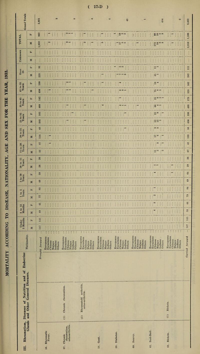 < * £ ?! 04 05 04 ”Tf 04 If? to © ^ 0) • 04 05 • r—f ' 04 CC c .2 4-> cC Z o .s *c o o s W © oS O co c ce ca 22 fiS #o *2 « £ c z « o <— ° S »-s 05 O cd o> « .2 c Q * -*•3 5 c .2 « «3 E 3 V J= ss *« e g -si - 5t 2 m 5 ft g « 0) _ n aa S £ g o tf g (S# 5 5S s'? hwuS5 to p CC CD .2 ft co e cc a; ^ MS.. ft to a; >» £ h o cc c cc.2 o Eo ; is ai Iho? 2 * 5 ft S “ a » S & o « £ cs fa fa .S 3 ft X W wwoShSo .2 cu *3 >fi (3 , ft C g 3 a) ft a S g g S„ p 3 2 ^ wwog » g >>c cc to .2 a> *5 »C c±e £g |.S g a R;5>i o ft C cC_ 3 32«b WKUS c 2 CC <D -ft c ” 1.2 g a ft m S >> O « c « S-. S-. .5 —. 3 3 43 “ fa WQS » rA C £ CC S ^5 ^ c X M O Sg |.s g O CC c H ^ .S r-j HHUS «.S w o 1- Eo B c s| ft to O CC Ih fa . 3 3 KK fll 0) to _ .. C fa CC .2 04 _-.3'S5 fa O ^ H O •e fa ?». e O cc £ 3 0> X 3 O fa -C O fa .3 CC +> •g* « o E ^ ft to <y o -ft « 3 fa I > 3 u fa SS Cfl VI *o JR S t « e « *55 3 ft §  Ji H fa 2 43 H O U ft o O 00 V -*-> >» QJ n O) > i •ft cc fa 3 ’fa 0) » 5 u w 05 © tH kO © © a