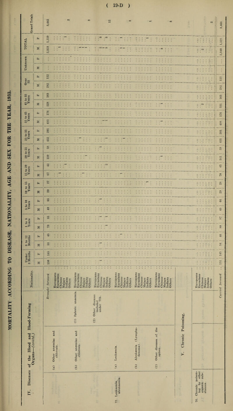 H HM h-3 <3 £ © s O H T? G pi 5 H rH < L_< O CO H a cvi co eg c £ o c X c CO u o10 lG> „ 10 2 o cs •+J <y »*o Jh O ec 4J (y >o Jh CO W H O ca ■*-* 0) LO >H O CM CO lO , . ^ £ * 3 ~ c>§ “ s • • •_j CO hH G c .2 G £ to C g g 5 g.S g CO O It C 8 S-i ti — 3 3X® HHoS se Ss cS c ft 'H !D * f- W % a g«I a 3 a !c 3 c ^ HHoStSo Sg 2 « <u „ m a 2 S * £ O G —< G 0) *h ,w .w C ^.2 ^ KWoSiSo ro _ G g o 2 ^ rft 00 £ * 2 c to 2* 2 0) >> b Jh P r c ts .2 5) 0> >> b *H - G g .2 3 3 23 'H 5 HaoS-0 Ss®,!! . *r c ^ S’ 2 ^ b § ^ O G c G .5 O ^ S_, h* —< ••* — >» Z Jh g .5 o •m G GxiS^5 o wwoS£o 55s S © cq bfi g S *h © £h I X © © C3 -40 £ © © © o CQ I G 2 eo t£ CO © iO 05 © CO a CO % -Q G hH ai'dt- 2 cu ■■°1 a c J8-S§ T3 G G K .2 G to B P Qj -C x W T3 G G 8.2 C tO Z O G t, O a 2 je u G X a S >. cti ' £ 8 p <L G £ £ 8 2 x c 2*0 ■f B £ g a* X G P X p 15 <L Go» O X ^ .2 P o ° 93 a >> o )'Q*S : g X • O CO