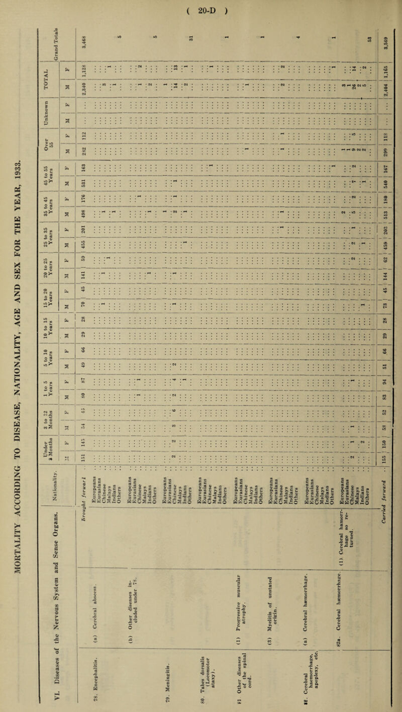 < * 00 00 <M* CO H C© OJ lO o o3 10 >4 10 IM w .2 rt £ 03 c cC fcD 0) x C <u O C £ ZJ ■fl >* U1 3 O > u £ VI V VI cn s HQ X ,rl rft V3 rrt S' ^ o> >• 5 2 P 2 c C3 .2 O fa fa •»— r-r* _C 3 CO ^ “3 SHr1 -* .c ** z. -M 3oS£o S 5 « 00 e.’SJ £ & S o w g cd ,2 Q**co <£ >> C fa P< co & P P C G .2 ^ P P C — ~ >_ w - M •'* —i W - — w .-- W ^ « c- v« - u, w «v c w 2 5 IS ^ 3 5 3 3 5515^125 S 5 x ^ 2 5 3 ^ 1c ^ 12 5 3 3 r «r wmu2£o whu^£o hkuS£o hkoS^c wa5^5o w a 5 £ ► l-ss-g- l|s«.g« I|lsg« Sig-g. S’ ^ o CZ ® « o >• (] s- o >«b i< ft '•« id >. A ®1.2 ^ OcCr-CC.2QJ O ^ C ^.2 ^ O C5 r «J ® Oi 4> 2 rn 50 ft’co S >» S 2 w c «.2 ^ ^ c fJ.S o -.s 5*. 03 4 I 00 c ^ CO 4> O' -C 2 fl cc -3 dj 3 'S ^3 a> , 73 a> ^ -c w a> • s o, 4> O S- t. br. ^ fa 73 CO .5 r j$ a» be cd X. 81 -C X <D O 0) be « rC O C3 .c p. V o fa be a -«-> CO o o c * 1,3 « o g 03 w fa co 2 Q S co cc $ CO CO . «;<« o ■S O (j . O Qj s ® el x • fa >* fa X . o a> fa x 08 O O