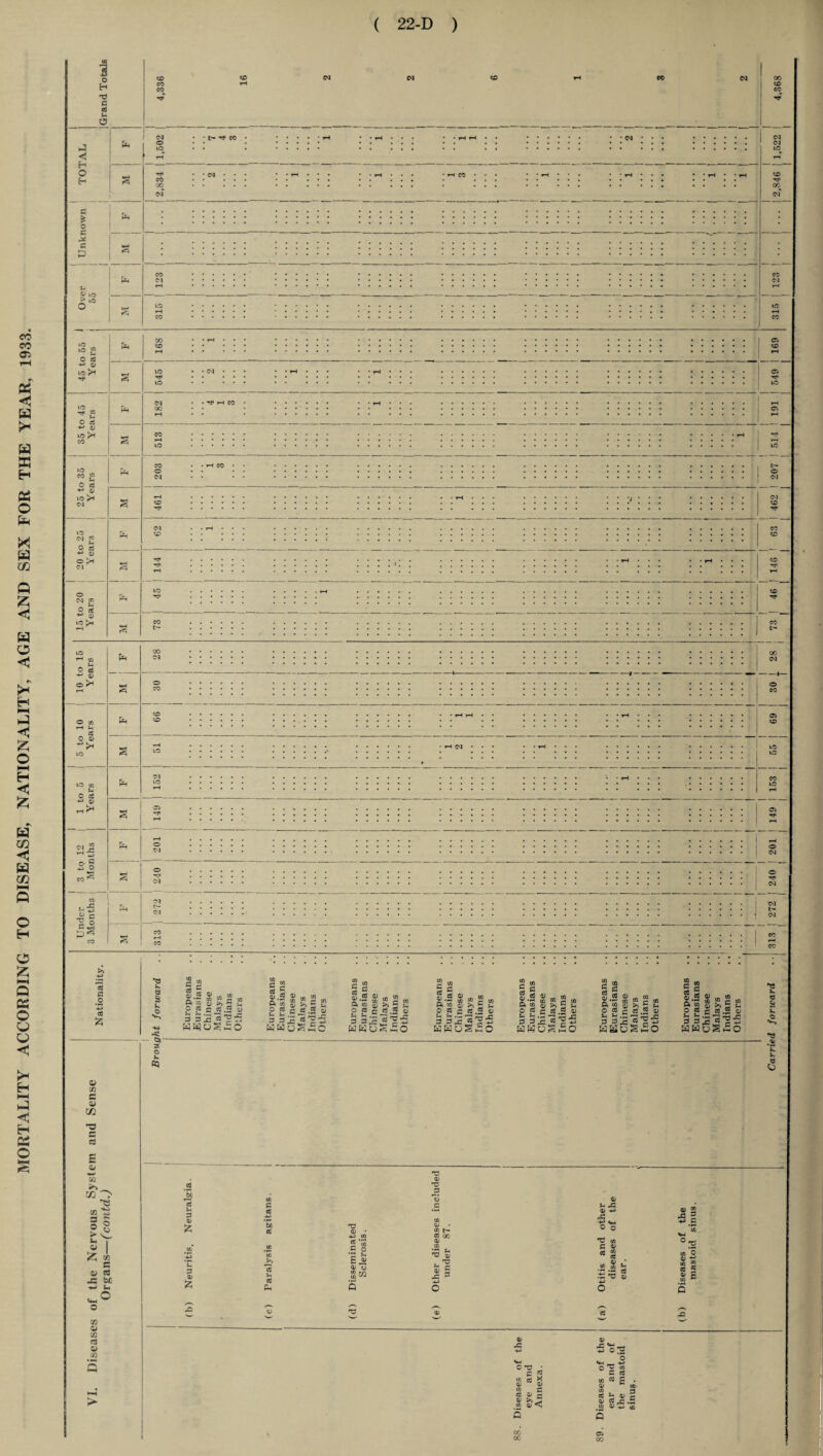 3 << o £ o pis -* & 5° l.o cd £ CM to oc CO CM to CO *3 K e 'S, G c I'T ” £ “ A w o >i o g B « G !» cd V VI C Cl> CQ C C3 £ a* M C/J so C4 ►si Or s o O cd q cd .2 dl 3 32 «’2d saug£o a a 0! 5 .. 03 .2 ^ r« 03 a|S 0s £ P fd fi c®.2 1) 3 32“'3'S WftloS.Sc 03 w G cd cd S w S « s £ C £ o cd ^ cd .2 qj H u •— ts rC 3 3 Ci G w £ g g-a g « g „ A w d; >» z *■> O cc c cd .2 CD Ch ■—1 •— WKoSiO u ,w C C3.” d) 3 3 IS 5 2 £ kwo§£o S OS © _ m A « 4) 1>) O cJ 2 d ” o u h .G « 23 45 3 3 jr g G -*-> HSuShO g£ || i S | £ SallfS KBoShO £g I'S » £c “ § g g j? J B *« e 8 3 3^ «’§* HKoS^C a'j!-; O «5 e O <3 to ~ v rt be i .O W 0) 09 C3 o 33 (A G cd -M u TJ cd <u ; -m t« to 2 *S G o *3 H >> It E 01 u £ M cd ft 0 o >— T5 CD -C ^3 O c d> ^ 43 CD -*-> i t/3 cd oo CD O o CD ® 45 2 s-> G CD TJ Qj , T5 Ji§ T? to G d> cd cd .2 S ^ 33 <rC CD ' 2 )*o cd 5 CD g tfi ** 01 0) rC 43 4J S-i _ 03 • O ^ G 2 G to cd * 03 G CD d) S to . C 03 « d> G cd *i d; >> 3 CA ^ <3 CD Cd 03 dl 5 5 Ci 00