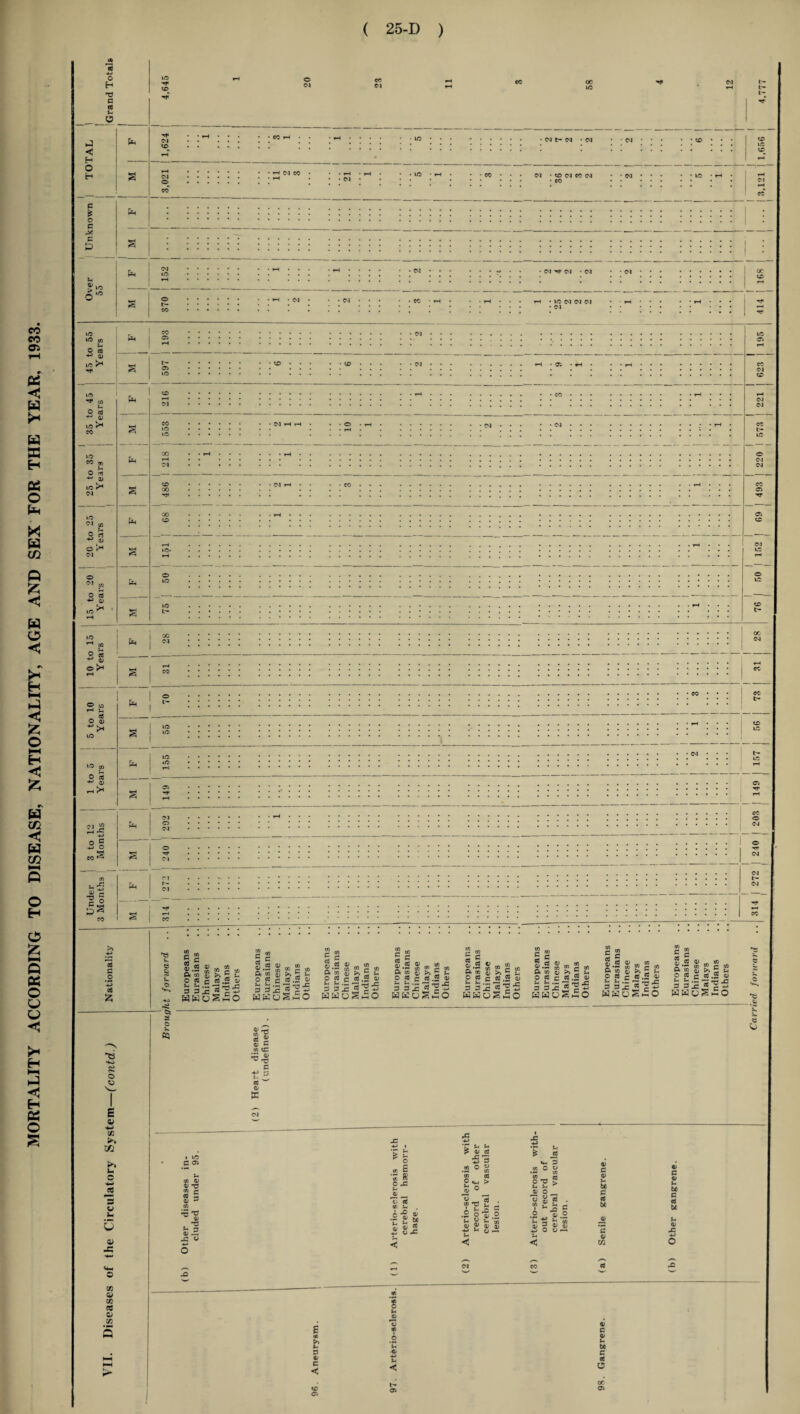 « < £ & © .o 610 1/5 £ ■** 0> 1/5 ^ (0 © c * £ c g « « w „ a t« } >. 5 ^ o « g ^o .g <u « wwoStSo wkoShO ca ca - tfl ” C !« O «: c rt .2 a* ' S23-g5 C g £.3 s » g . ft m a) >> £ ^ o «o c «o.5 &-i t- “I 3 c cc .2 a> 5 32315 WWoShO C w S c 2.«S « CA *> ,A z* m r c to acoa>>»£^ O co c ec .2 a; CA £ 2 2 ft'ao O W s- s- .2 3 3 _C WKU CA * C CA 0) >» £ Vi c 05.2 1* «'S£ c w c c 3 rt a> 2 C3 CL) iA ^ ^ W “ r tft ft CA fl) >i 2 ^ O C5 c 05.2 11 3 3x 3 3£ «“5 532“l5 HKoSmO HKuS5o HHoSiO £g “ cs a) m fttA4)>.hj- o rt C ce.2 a> u ^ n ^ 3 3x ® c ■*’ MKqSmO c » E 3 S CS ai r„ m rs *3 02 ^ C tO ft CA r> ~ V« O CS r- rt ^ rti *- ^ .3 ~ 3 3.C * H WuS *25 B « CA ^ 05 rt OJ c • 1 ca tc 2 *5 »s s O e 12 O cd Nw CD E QJ -*-» c/J O o u a> -c cc cc 03 o cn i 1/5 3 cr> CA 0) 0) Tj 2 c no T3 O CA £ •£ » O ^5 be 9 £ a) S .2 ° S CA rt P «w ► 0) ° £ c i o -s! qj S oj 4-> L- o —• J- C CA J5 i *3 -= CA ca rt O 'O s u u * ai o_ 'S 8 « . 'P^c O 'go ~ 3 £ *CA 0) t 4) a» 4J O U •—• <D 3 0) •- be c CC be 3 0) a> a <L> H be c CO be u 0 0) e CA a p Q 6 >* h u> ’£ be 3 0) 0> -i-J Vi c cO c < < O Ci 97. CC