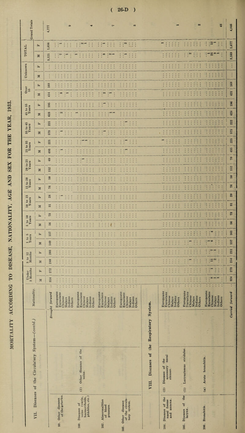 < 195 1 •** 1 839 ^ • lO 1 221 in ft c _o +-» C3 £ O C 0) C/3 >> CA >> U O u JC, X o C/3 <1/ C/3 © $ V © -si  ^ s © 03 CO CO S c g ft U (0 r •£ to * c 05 ft 0; >» b *-« o ® c cc .2 i) SSla-gs HWOSSO G CO r C c * 2 CO G £ C g « o M S 5 u m 2 rt <u m 5: CO CO — CO ^ CO CO _. CO 2 ■- Cfi r Cfi a 2 q >. 5 -H ft 2 <i> >> 5 *■< a® o ^ O ^ c c5 5 Q O « c ^ ^ O ft £ c3 ft O s s 2 * -g 5 Ssil^ wkoShO wwoShO o ? i- ~._ - hhuS5o © C o +-> C/3 >» >> t- O c5 J- • a C/3 a> « o 03 0/ 03 ft O O) CC H CO CM CM CM CM m CM CM Sg ft g O .ft G«*cO P P 5 3 ww m “ Q) ►>» G ft s* uS co <= £ ft QJ ^-ft £o G ft © r, 03 © ^ CO ft CO Q, C ^ O cc r 3! .5 OJ : KE< 3 3 5 “ c ^ .oShO Sg £ ft o m co o-5 S £g O ft c ^ft .5 3 ft 2 jS'S • K WO^£( l» © <j fa. • © x co .£ <V •- 2 ^ ft -*-> 0 '- .2 •G 0> •a g •*» O <4-1 X o ° w ^ o 03 O > -f © CO to c eu w a> »• -♦-> is c a> ^ c: -ft > x ft Q> CC o £■§ C X o < 03 -j ^ —’ S £ J .s'u R -a - a> x -ft o CO 3 G 03 2 CO Oi c3 'p -ft G >H X o «4H >> G G O • £ O S-4 ^ CO 01 CO W QQ S <1J 3 _co '5 X G 0) X g cs-S s- 05 G CJ 5 ►j *< o o 03 X © c G cS a* ~ co cC _, « O C3 G co c cfl s cn X © G i >* ft u ?r « U3 O G O i- n