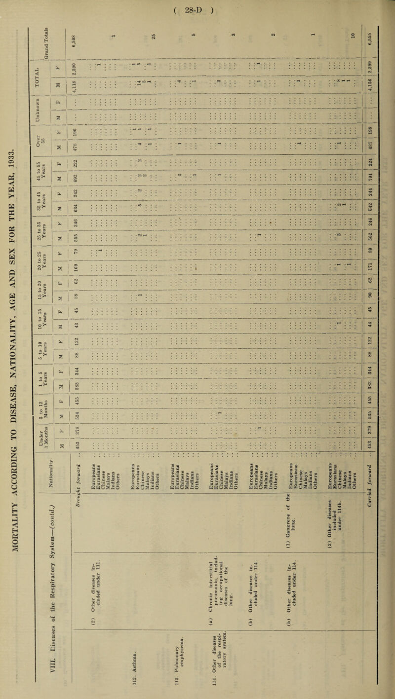 3 < £ ai 0; -»-> o Ift lO lO a e 5 k •2 £ g 2 m hhoS£o w«oS£o S ft 2.2 £ « g j CO •< - G» • 5S G3 G •- CO 03 c W KKoS-O M ? C etf c. 2 ^ ^ to I •« M J C M * J M’ k C 91 j-. jh .2 —< :g HSoS-o G G 1c ^ ^ 5 GGIc^^S^ p p]c ^ wklo^£o wwuSSo wwo^ 2.2 ^ Gt’co CO » c » HO si M >» >» Sm 15 Sm ’a 05 V -C 0> G tit c; 03 ai 2 ^ 2 ,”1 ^ T3 rH G Q> ^  3 JS-S i cn 02 08 0) 02 • « a 3 co 53 sf 2 § 0> —. G —< ,2 « 2 flJ ^ — G Q> 5h „ 03 * * r fi U 3 03 sc S c.2 § ft — T3 5 CO 0> 0/ n3 CO G 03 2 a> 3 <b k* p a* -G -C o c- co a> ^ -p OT e cs G G >» os ^ G »G o a G a. «.i a £ ftp; S S s ** • Sh 3 _g «H SJ G O >H