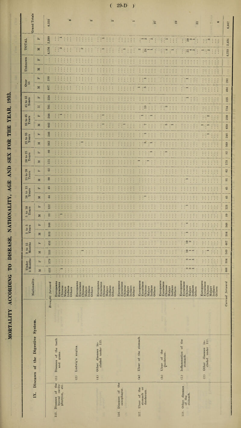 « © © < £ £ £ 610 © O', 0) +* 15 © +-» <u ca c .2 *•£ £ • CM © CM © TJ« c— CM V. e 3>- £ o h &5 aj « w on aw .m w 05 — cq Q ca g M Co (II g g 13. 3 3 X 01 12 5 KSoSiO 3 sls-g- ft co 8 >> £ ™ o g c ca .2 oi 3 3x3c^ KHO^fiO g m || 2 ■ g * a 52 o» >* - g o « c«-2 1 3 3 x 3 25 hkoShO s g n *E * £ G M P< »5 qj >> £ p. O 53 C 58.5 K G G •- ~ JG X 3 3 X J5 r- swoSio c/5 r„ G 2 s-S 9i « g . 2 & 5 fc ft „ .. M „ o ca £ ca .2 o> 3 3 x M S “5 khoS£o s s # „ » o'J * ^ r 91 M M a; >>2 5- P «8 C 58 .5 flj G G -G '“3 rr- X 3 3 X * ? C3 KHoSiO m $5 « „ « „ o 2 ® k C w »2 a) >>5^ o w c ca « o 3 3 x 01 ^ 5 HSoSSO S! f-g 8 « g « o ca c ca .2 a» G S-* ,2 _ c r3 = J= 4 e JC 3 3£ » ; w w o S >! k K tt g 0/ CC >% 5Q 4> .- V> % b£ -c O) 15 cd o (K V -M G ca ,H 0> 05 0) 0) ca <u •c . ^ 75 CM 2 *s G ca O 3 rn bfi on o» on *bo 'G cn 'TJ •r* « c > 2 n3 7) 3 w 5 0 rH CM w w 15 -C a> 0> X ; -i > « - « on CM 2 the « • O bfl >1 2 CM £S >1 0: *2 O 0 ca 3 X Ol 1/ O ; x a to 0 © t- f—t 15 O Ls 5s G 0 . ca g 15 3 3 0J3 X 05 of en 2 % 73 TJ TJ . 3 ii ».■§ 1> X 0 *3- ««> X O p 0 X r-4 CM w' W on a; on ca oj <n X t3 ^ S x 5 2<« 3 •CM
