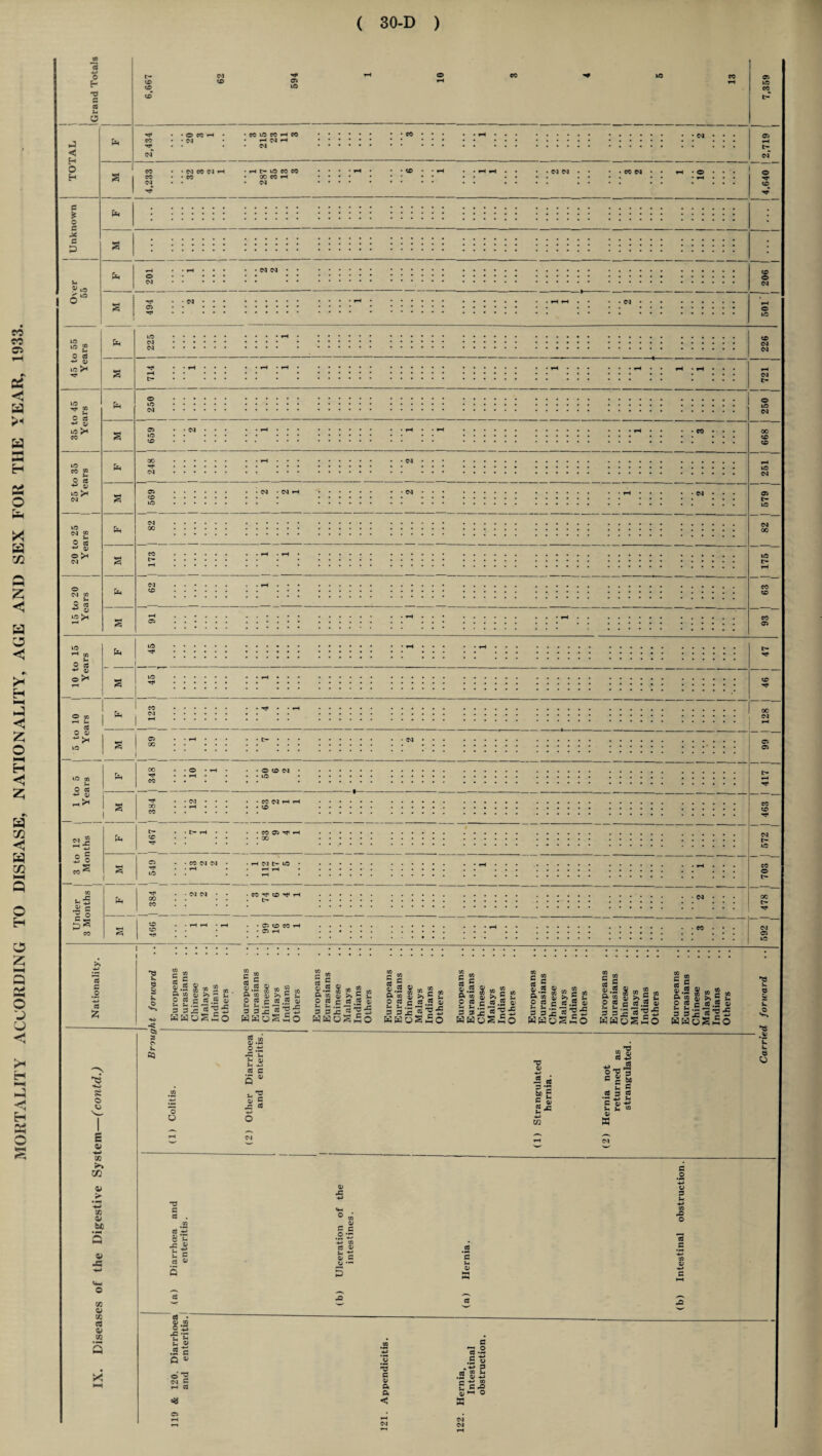 es Vi <3 * Vi • -O WH • 05 oT 04* © 04 04 Vi 0 CS p <v 1C >-t Xfi CO VO Vi Q C0 VO VO 04 04 04 04 04 05 68 c .2 4-> a Z K V. CO CO .5} & s£ 1-2 Si . £ „ . . _ ft W ni « L O |5 r Cl!,2 Jj O CS r rt !0 q; V V ,M ^ Vi V> .m ^ r~* 33j=JS^5 3 3£ HKOSSO WHOSSo C r/3 £ c 8.2 s * g & co $ >» 5 O cc c RJ 5 Vi V. - - * 3 s a> » g S j # ,J J £g |.2 S p g « c r* cc .5 a> 3 3X * HHuSSo s g |-2 S ® g * ft 2 a> >» t; v. O S r; (d ,2 D Vi Vi ,'Z, —. _ - • 3 3£ 9 *c v> e $ v. o