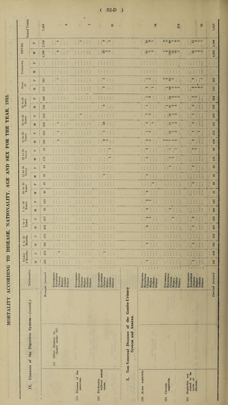 1 1 1 1 1 1 1 ! eg* • • • • ‘ * * • * * < 5 Iff p iff <x eg iff) iff >H iff >H H H t- H N iff eg P cC C .2 -*-> CC £ S © © £ a> >*p >> c« 0) be -C CC w CO « #cc s Si - 5>. ■ S © p CQ £g ec 2 ni .5 ^ CO a'J w * c M p ? C #.» v 3 3 JC ‘JTS’S wwuSSo 2 io 2 G ni D ifl ft S £  £ £ p » s «,5 « 3 3/ <3 '^’5 WSoShO © eg © a rrt ^ SSoj.ib „ ft s ® ? c “ p a> >> £ p O CtJ C cs .5 o 3 3^2 cS BHoSiO to _£> a> TT co c ea 3 «D 3 CO ‘■S'S 75 P 3 QJ — *C « S* .£ *2 & c *2 o Or' J5 c« X V c c O ^ CO *■£ C ee £ CO p— ^ ce cCi a> p. a> s 0) >* 2 a 2 CC co & .•£ ft • III 'S *5 ft, C C X X £g si ft cc ec ^ r ifi >> E p - J ec.®} 5; 3 3 X rt 2 ■£ awoS£o £ S ».ss»% ft £ QJ >> E t, O fO r co.™ a) P 3 “■• ~ZZ T3 -C 3 3xf wsoSfo ~ to G p; rs *2 w J? C w c J8 c ce .5 a> WWqS£o K e O lfl‘ ai ■p -ft 5- j= c o ft 10 HJ HH 10 c 1 c o E -p T? *2 -c T a> J! 5 a 3 HJ •£ ec P C J= M < o 5? • © eg 1 Cff CO CO rH rH rH u °6 a, e ■p o 3 P