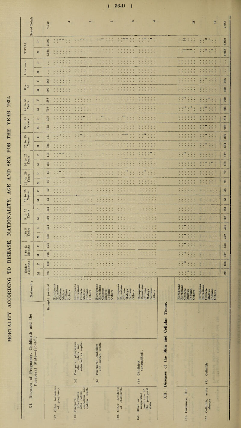 CO Oi a ■<5 H H X H O a a 02 Q z < a o C H a <! Z o HH H Z a CO -SJ a CO ft O H C5 Z ft a o a a 5h eh a H a o S 10 *3 en o « -*-> 03 Ht C« O rt io CO 03 O c« -M 03 lO ^ lO CM 03 O cl 'M 03 O K* 00 03 o t- CM CO 04 o 03 CO CO 03 • i-« . rH • 1 CO s ..... 00 . | t-4 o N CO U $ s lO r fc o a •*-* 03 O ^ 3 c« 1 « >H to 2 o 3 +J 03 hh!* Oi 03 H* o g a> O fa CO o CO ><5 •3 § C *2 CO 03 03 C- 3 ts v. o $ fci 03 CO G „cq“ ^ 1) >1 £ n ^ C C3 .2 03 3 ’_e 3 T? *5 G 8.2 « ft CO w O “* ~ 3 a -c • c?i- 3 3 x w ~ -*j S£ |.s g - 2 « ft 2 03 >» 3 h O 3 C 3 .2 03 S Sis’S'gS HWuSSo S s |.s g ■ g ■ ft » a, >> h sh o ® p ca ,2 0) h fc- .S -3 ft _c 3 3 ft ^ +. WHOSiO S £ 8.2 g « £ n ft tfl (U >> H ^ O 3 c 3 .2 03 *• ^ 'm T3 G 3 33,5 ;-H HHoShC CO G 3 a. 03 CO C : 3 ft*W qJ O 3 c ~ w u u .3 -r; Jft js 3 3 a: ®2 c ^ HWU^SO CO “ >» 5 3 .2 03 CQ 73 C Cw 5 -a S3 S JC, o O « o «{ § ,2 C 02 be « — ft rt CU ft v rn 4J 'H g g ft g C <K S M 03 03 _ G 3 -•s-s « 3 03 3 G ft-Q 5 *3 03 0/ G », 3 ft, E9 03 3 •« 03 O -a £ c S ^ »8 33 03 CG 0^ ft^ 03 CO 3 CL. a: 5 3 ,£j C -a g 3 3 a: U o ^ w 0> «. J? a -h QQ c3 a co 3 >, C C 03 3 3 C g fco O 03 rs . c a: BJ oT 3 ■Sc 03 oi 0) c 3 -2 X g«M S o £ii g £ S-8-s c “j=SEg £ ft 73 § S ft .a aj CJ ^ a tz «x 0; 03 S § u ■£ o 0) 03 £ ft £ g g 3 §25-^ a 3 co (0 a «S a 73 C C3 -a: cc a -c CO a co C3 a M CO CO G S 03 r. 03 §'«£&j£ w«oS£o o! ts v m m ft® S ” « 2 P F3 c .S a, 3 32 HHuSiO a O r-J* O 3 CQ o 3 03 is O G 3 5 8 aa u 3.S 3 03 W o o CM »0 lO 1-H rH