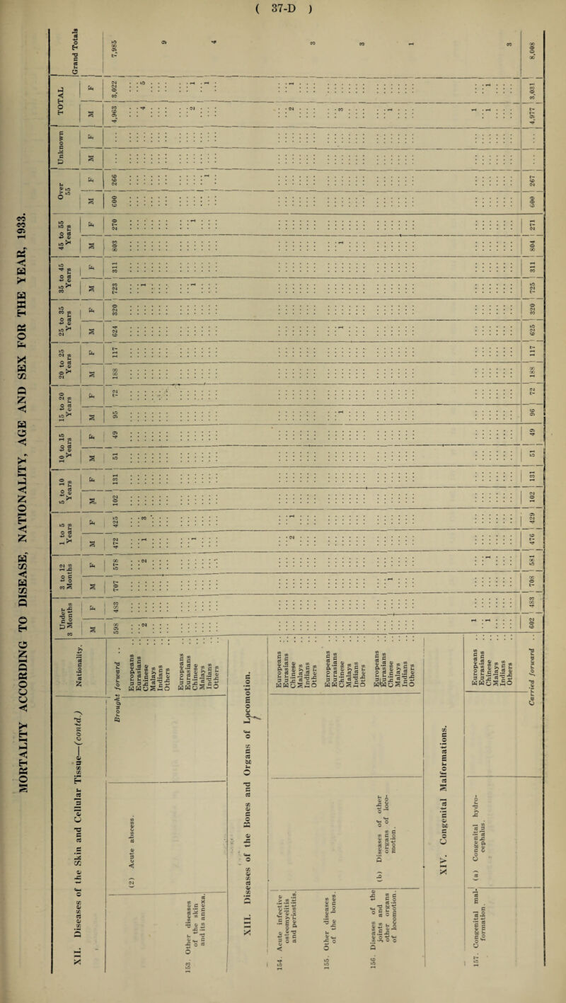 08 73 as 00 < £ £ o'® 2 2 00 CQ J- -*-> <D cd C #o *-+J cd 55 s o o a rjl in u cd o o c cd cc 0) -c o w n zj 0) X! x cd << cd CQ ^ <n C o CO •-* C «•* C cd 01 CQ CO o «*. - -S o a S _o o £ o u 3- Cfi £ Cd be u o T3 C cd in o C o 35 ZJ -C cc o CA cd o cc CO m c 2 cd 5 S £ cd 5 a) rt o> r/> co Di m 91 ^ C t3 ocd^cd.2^; p^c^.S^ P ? c 3 5^ ts'ji p p x iH 1= ^ wwoSSo who^hO awr' 2 2 <« m 0! ft S ® J c ® o cd q cd .2 a> S-» Sh —< x — s 3 j3 a 1? S s cd 5 $ cd Q) w co o *P CQ S c CO M< C« m >» J* ^ o si g «.2 ® fc ->s £ J Si GO C .2 v» cd s o o ° . g g ^ cd ’7 § Si S S £ c o be c o U > HH X O *- a* >»*E QJ ^ 73 •§»s Port CO O ^ c 75 O ~ r ■5 o 0) X. ? C g-9 od •— ^ ^ O O c 5: c 08 O C £ i2 j* o s.sip *.a o*s iO CM o CM CO CO c 50 ii», <U rt o m co fi 5 £ S s £ 2 2 J: 3 3 x a 3 *3 wwoS2o ■8 « $ i- o - i*. « O 73 >% J3 co 08 j3 C X ft a 0C o C o o o 08 E . c «.2 •P rt c c o s tc 'P c £ o ^ Q i s