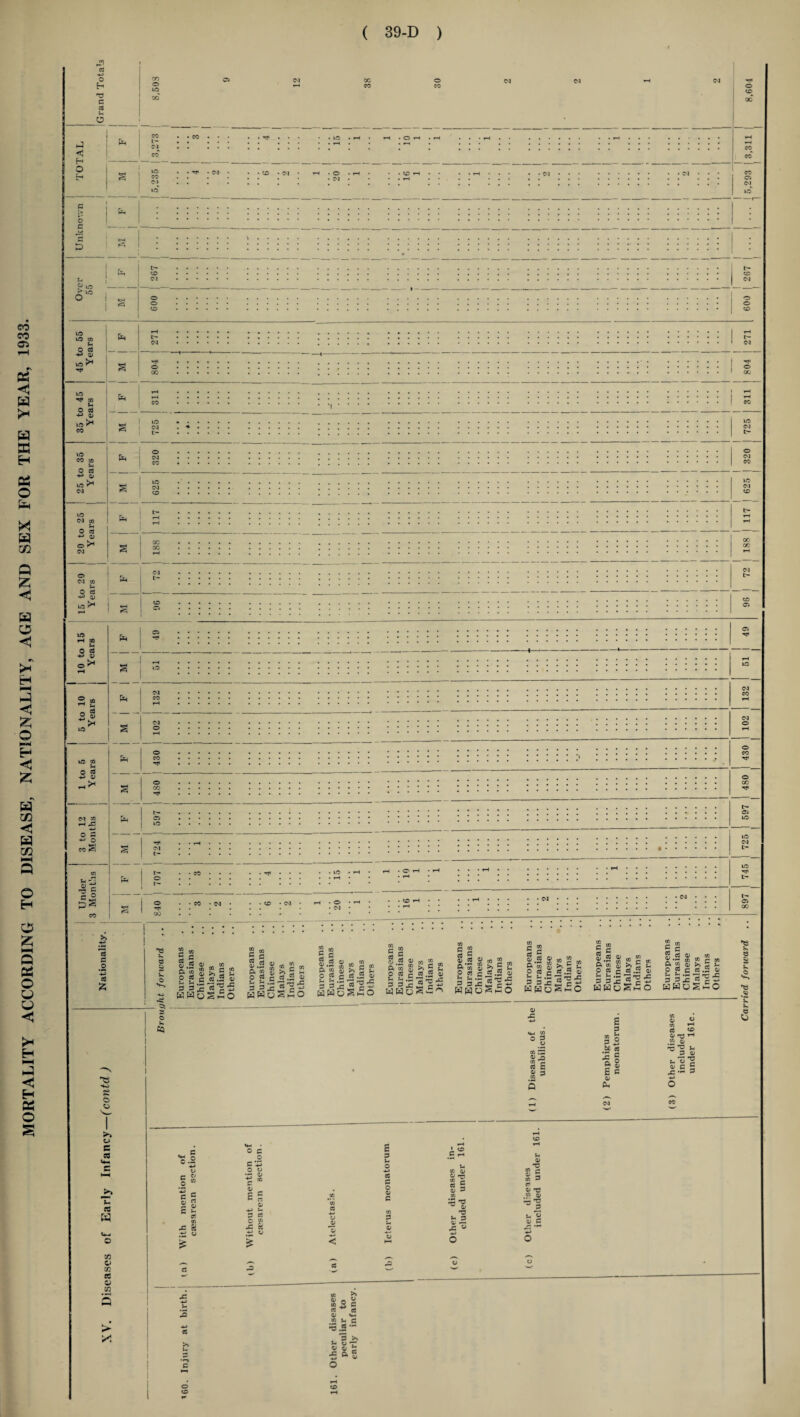 >> 05 c o ea £ ^3 o V. CQ o CJ P ce u a W CO o CO e« o co > x & ♦2 ° 4= IS 4-> C5 O C o p O t> 03 P o 0) c e CC 5 Ol 3 =3*8 T3 a, — S S ctf o> on a; *1 fe c S w 3 c « tf O' V4 e«£ *- C *5.5 , 3 >* s- o rr v v b j= & ?, o