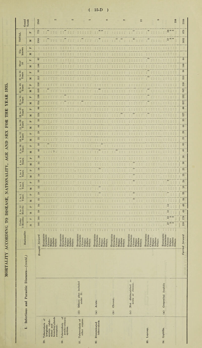 *2 & S C3 c8 -p ►s 0 ft U5 o° to (h 00 ■«* f-* 1— § i-H tH to CM M Jx o to cc q .2 3 a cs CV £ o ft 05 £g 03 5 O) 53 (U CO w k C CO 8 a g s?| 8 3 3x3^5 HHoSfiO £g 2 .2 £ « g M ^ “ a) ^ 5 ^ P p q G .2 ft 3 3 *c3 ^ £ HHoStSo co £g 03 5 CO co i co §“ g « ft r„ CO g O r- CO S 3 0) rn tfl . 2 .2 « 00 2 S.G<UmCQ n $ a S ^ n M ^ ^ ^ ft ^ ^ B ?x 3 M ^ ^ O crt ^ E? C<3 ^ ° 53 q C3,S O O Cfl ,H cj 5S (U O C<3 3 c$ ^ <U O «I h c! 3 jj o g c3,2 Q> ? p q ?3.2 i> *x ft .„ —< iq r- ^ ^ .2 XH 2 n ft ft .q .—i IS .-< ft ft .P P IS r>. ft ft .q j ft ft .^h -—. p _e *« ft e *X fX q q HS s 3?£ •-> r* ro .i; oj w w c h w dj w w c ra« (u r :g q w*« '*' r. ;v q w y-* q 3 x 2 p 3 3 3 x ^ 2 p 3 3IS 0,3 2 ^ q q x q 2 p wwa^o wwoSSo wwuShO wkqShO wwq§£o ft ft C3 O HP £ o m <o> in c3 <v W GO cC 3-* c3 Oh c c3 Tfl 53 #o V-> o a> CO ^ “ •§ 8 P .C 3 0) P q o <! J3 o 3 5 .2 3 3 « oC •1 = ^3 o 55 pC p. >» in c a; be c o o co *co w O'^S 3 c8 o-c. 5r, i!| q >» H 05 CM . 'O o q T3 iS 'S T3 ^ * C 45 -p  ft OJ 4) C8 co .S O O &s; “ u a> hO q H 6 g <0 -M ft co si >* bC co o c c8 .2 be to ft ft q a> I ° £ 9 •W m « O a 'p q o || S q ft u CO CO ft >* CG
