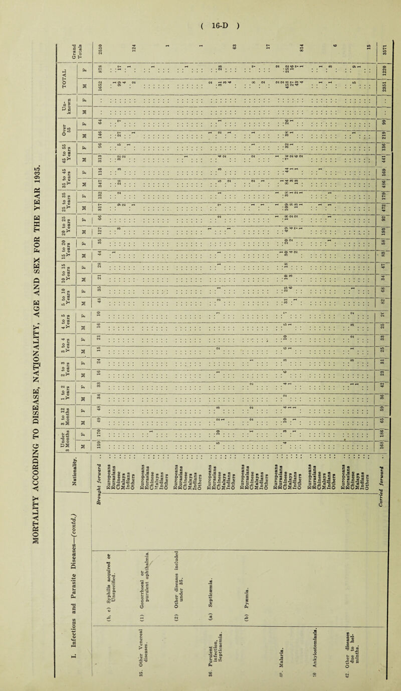 <! h* 4-> 0) § CO CJ p o CJ S5 *3 <a> co cd cd Oh '■a c cd % o o o \ rfi c*. 3 o a5 03 „„ ft c 2 03 D O *2 w ft 03 O e3 ^ *-< .s 3 ft 43 M M r*\ 3 343 « HWOS w ? C ® <13 >» 2 *-4 c cu.2 d ■ £o 03 _ «s I aJ a) $ .2 <r, « 2 m S® c 60 0 3 a* >» 2 t- P P c cj .2 03 ^ ^ 2 *3 -c wfaoSkSo 03 „ ft g S.2 ^ rr « Cl m ® k C ® ||l||l Is HHo^So 00 _ c “ Jo I „ n/5 ® P w _ ro 03 ® ft ® 03 >> b ^ ;v C C8.SS O ^ ^ •*-< *rj -C P PrfJ « c* fafaQ^PO 2 03 ft c ej 5 3J cd <v _ do ft *2 03 2 c « Q 4) >. 2 ^ — ** .3 03 03 g|. «3 c * 2 8 .£ 5 B 2 3 3X«c^ HWoShO ft’S ® k c ® O 3 g & I g S Sx3’26 WHoS-fi efl S oj a> m « X*S w ® fj « g fa *3 ^ -S -c c S 2 cJ 03 — » ft‘S g g p O « c cd. v i*' r* C ro ^ y _w r « £ ss^’rt'g'S 3sS’3'«5 O WHoStSo whoS2o ? e $ k 'S, •- K 03 O *d 03 'p P cO »c p . gv 03 £ X ° p. o 00 CJ P3 0) •2 ft fC 03 ft c ■SP 03 C CJ >o a; eo CQ h t 'P c « JD s cO #o -*-» s ft i 03 >> U1 Ph X! 0» 3-4 <D C . 03 03 03 ^ 03 CJ U 03 03 M £ ^ S o •3 •£ u c 3 — CL, CJ *s s . 1 03 cO 0 <13 « CO 0 03 #CJ CO •M 03 ^5 ft 03 CO *u JO s c < Other due a. 0 eg cC’ •rr