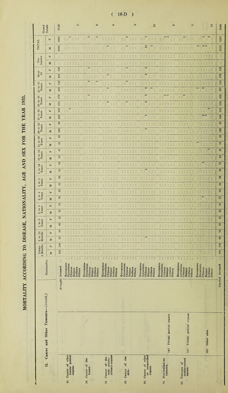 co 05 tf < H pH a K H a o a X! a <X> C) 55 a o ◄ >< H t-H a < 55 o HH H X; •\ a c« a cc o Eh O X; >—< o a o a a < 5* Eh l-H a Eh a o S *3 tn S (6 -t-a u O O H h3 O H O H c * £ e P LO > LO O > cd ) Q> 5 >• Jh Q Cd a qj lO ^ CO HJ LO H 0-1 s o OJ U5 CO CO ^-t O Cd +n <D LO ^ <M LO <M CO M O oS -t-3 CJ o K* <M O Cd -4-5 q> lO o cd ^ 0) o r* O « a> o cd -m q> ^ £ LO cT 00 LO -=H fa I c cd v co>< o ed ^ v <m i* 5 g ^ >< oi co H -C o c O 'V c a o a &H fa cd p .2 cd a e 2 K O £g |-2 S . g « S* 2 o> >» 5 »h O ed p cd .2 o; J-4 S-l r—I JZ r* 3 3 J3 HHogiO co c 2 « o) ./> » _ « 'H to r3 r« tfl £< 2 S >» 2 ?h p cd c cd .5 0) 3 S IS ^ '2 5 CO S.SSwga | & 8 g & J $j O 8 g & J g p 3 3 2 2 § 5 3 s!o ®f £ £g ||*£g« a o >» 3 ?h o cd p oi .2 cu 3 3 1c ^ ^2 ■£ 3 3 X ro 3 3 3-3^3+3 3 ^ 3 hwoS^o hmoS£o wsoShO waoSio w CO 3 2 ^ to •5 g £ g c « 3 !c “ S ca S C * 2 S 3 cd a a o 3 w M 3 0) ra CO « 8 S s s 3 g « 2 - 3 ,C 23 3 *■■' aaS£o «-2f e Ui 8 3 S .2 a to O 3 Jm J- 3 3 w w CO CO r- CO O >- b ^ 3 cd .2 cu oS£o a S o e O o o v_ cc u a © £ 3 H a © -© s 3 a © © 3 3 O / 0) 3 3 cd fcp 3 OJ bo QJ a: -m O g « pS.ti -*H C O g bo g . rj 10 l.75 g g E S 5>S o o 0) -3 cd O 3 O g ■P -h bO ‘3 t- 3 q «H a> o Sc x» • cd C g « h gE 3 o 'O a> a> -c « <y 3 o ® u bo Mr 2 *- 2 O o be CO ~ ** g o ? E 3 3 O H-> TJ a> «M .£ ° g 2 §•§2 E c « 0 3 C H LO