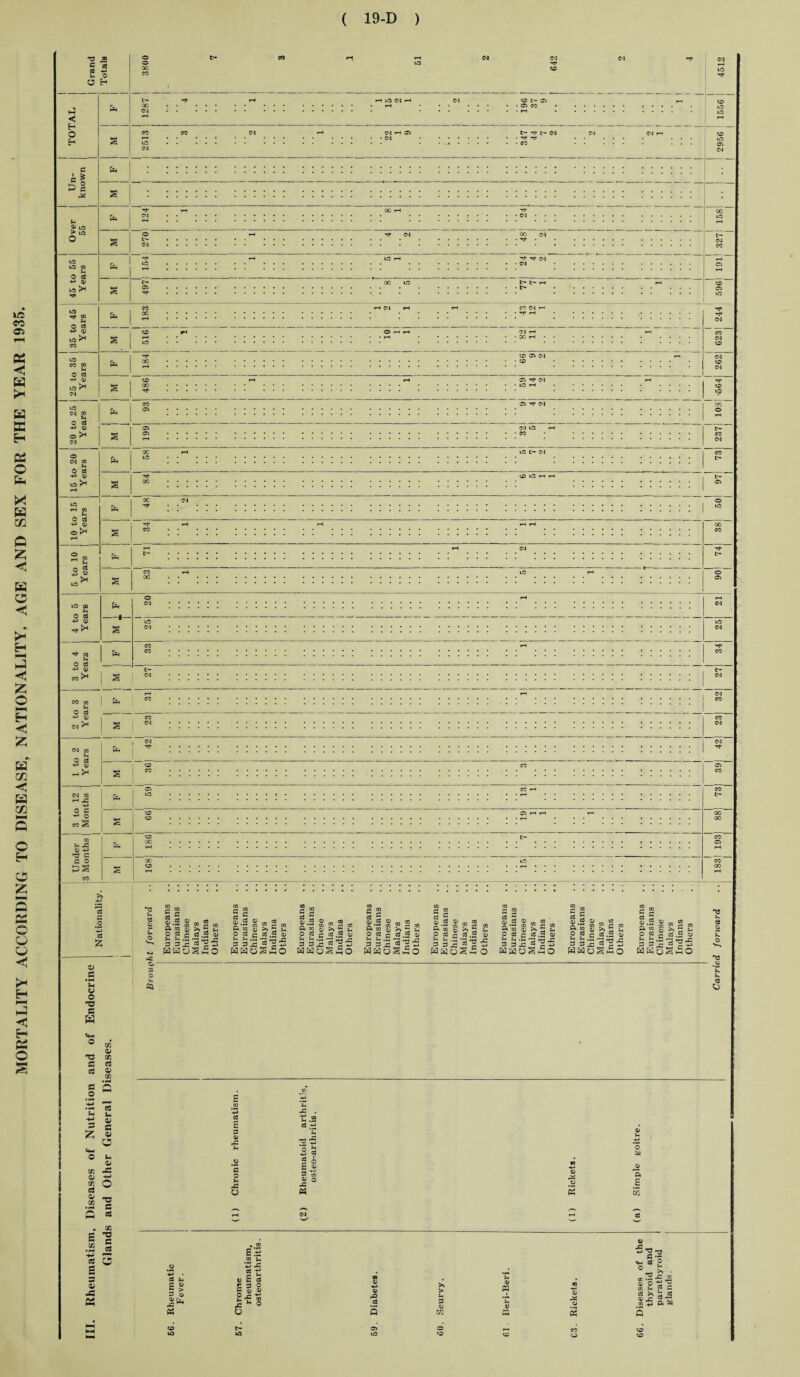 2 -2 hJ < ol° 3 03 >* iO> 04 04 04 04 <N CQ 0 aS £g aS 5 $ ft 03 m 05 „ § a g &.§ s sslg’sa wwuStSo c g S 3 » - « - — ® 5 c m -h w _ uj o«S2 O oS c oS ft 03 s aSS'SS eianSio c *5 w O '© s W O c d Cu¬ es tt c a S a ® . « ft« S 2 O 03 r- 0} .2 03 3 32325 HH0S£0 e g 2 « «> m m »«$”«” 9 ft c j3.2 ^ 3 3 2 «”2 5 WHoSio M _ C 2 03 ft qJ as 0> p,— V M CQ « 8 £ « rrt rrt C3 ,- .. g 5f,S ^ 3 3153^5 w«oS5 73 G 2 2 3 <u m w X ® ® c n g 2 ® >> 5 r- o w 5 - ii c « ft CQ 03 >» tj 9 ft G ft .2 1—1 J-< «G *“2 X3 ft ft X «J G ^ ^ fa O S E-H O CC _ C g <13 .2 33 CQ o G W 2 C cQ 13 g 5| 2 3 32«25 wwoS^o S » « £ 03 .2 ^ Cfi 03 ft s s “ fi 2 p?Sd.S» 3 S^S'c^ HKoStSo tj t. S o 5- Q cn v cn c3 0) w f3 c © 03 s- © C © O © S5 © ft © c/: -C © X v. O rt i ■? Q * . 02 £ c .2 « X . as £ *S. 2 as £ p a* fa ’u 72 5 03 -H o 2 S bd .2 *5 o N A 5 o ft ^ 03 O X W» 4-» 03 r* o ^03 'ft £ O fa fa 04 w* rH as cc C s 3 a> A « ct £ 3 V [ J5 ' c; £5 CO ». ‘3 X « ** U £ 3 ESS 8 03 rft as >» > u ~ ZJ U1 » a» fa 03 512 «h aS ”l£- k s * £ c3 >> G as 03 _c 73 t- CQ ^ ft bfi CO