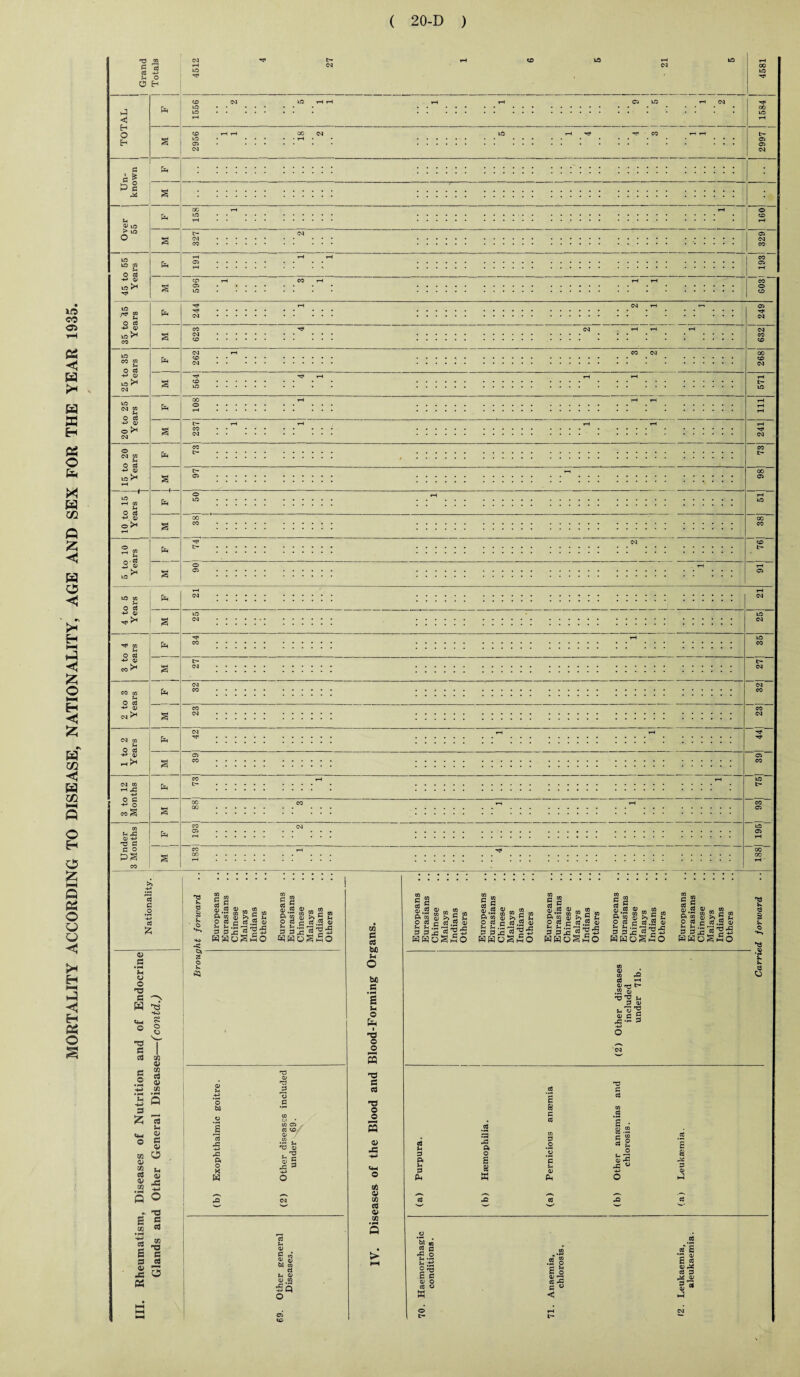 £ £ fa 4) 05 fa cu -t- o3 £ *3 fa e § fa 0) £ fat o o ns fl H ^ S> © fa §g o3 5 $ <2 a) rrt co A fig 8 ” g £ o cd rj o3.2 a; 3 3x3^5 HHoShO CO c c rrt 5 4) O m CO - liS”S2 a; P w c cd .2 4 3323^5 ■+-S s © © m C ca be o be c 2 o fa -O | S ' rt m © 92 c3 4> 99 >■0 o o 05 a fc V c V O a> Q O - ^ 2 c w * 4 fa -fa r3 J3 13 O 3 bO o co 1 Id CO 05 03 <X> 4 -C no 4 . ^ P< 3 5 o X 3 -fa H o « 9! e 2 C S 03 1 3 os 41 3 SO 4 4 b£ CO Cl fa 4 cy co \ nS CJ c3 o o M t/j a co a> co 2 co § S 4 £ ^ r/> 05 * r, 3 co 5® c co O 3 S & J S5 3 3^3 HHOS50 CO „ c 8 03 n 8 3 4) Sr m w „ C8 co co r co 5T 15 0) >• fa o w c cfl.2 a) 3 3^335 HHO§SO CO g 3 S g o » fig 8 £5 SS5 3 3 3 5x3^^ hwoS5o m rr, c 8 03 5 S 2 <u m in o £ CO CO r- CO 2* 2 b ert fa .w .w C W .K ® P 2 C rt.S 11 3 p r< 03 ^ fai ^ ^ ^ ^ fa«o^£o fafao^fio C w aj ^ 4; Cd 4) . CO ^ a m ® 5 C 5° » 2 (D >• 2 Jh p P C Cd .2 a> fa fa —I rr- _c 3 2 x: JH c +3 fa c3 $ fa o 03 <V • co -0 03 »H 4J ^3 tr- .2 Q> T3 2 S-l 3 4) V.’o'W ^•S§ fa fa o -a c cd 3 A fa 3 .s 3 0, o s W CO 3 cd -r; 5 o cd .2 «« 2 £ o o fa no & £ 4 fa X W 3 4 -fa 4 Ph o *-l <l—s .-V cd wO cd ^ n cd C •p O m «T £ c ^ £ 3 41 O Cd O w .3 o £ § 4i ■—; S-S <c £ cd 4> £ cd 3 1315 fa3 o 15- CNJ