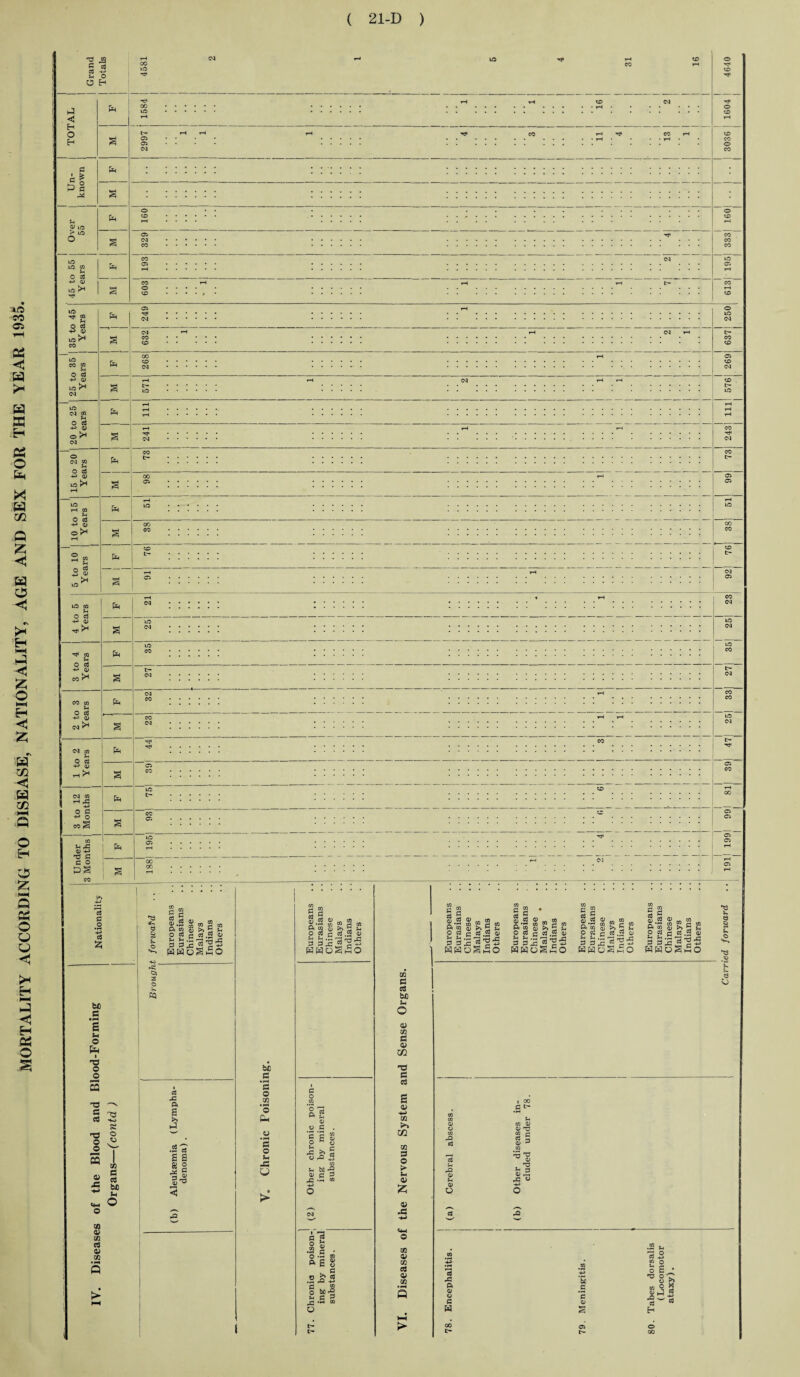 ’S J9 1 I § 05 ■P 03 I IQ Q TO CM «3 Pfa 05 <£> TO G #o TO £ © § <- © V, 2 03 S c s o3 OJ ^ in „ 2; ,r- c/3 P p 03 P< 2 03 >> 5 fa O c3 r- 03.2 m 3 3X «'2£ hhoS^o ©> o s bfi c £ Vi o fa I T3 o o 03 -a s cS T3 O O s « JS M V tc CS at to T3 •Vi £ o w m c cS be v O bn .5 ‘2 o CO ’© fa © o v J= U 03 5 G S a/ 03 S-S 8 g.g 2 TO P TO .2 CD -p Pi rG p p .tH ^ ^ p PdHoSiSo a O 03 h 03 o G 1 E £ ^ O rQ . fa fcJ3 0) C 3 J3 -h 03 03 0/ o . G o ^ a •i, xi +-> c w V C S J3 •« ® o £ » a S „ S-S S 5 o 03 d c3 bJD o 0) 03 ti 0) m d s o> -M 03 >» Xfl 03 3 O Vh 03 S? 0> -d <4P o 03 03 03 c3 0> 03 s CL m 03 “ p 03 g1 2 a/ >? 5 fa O ra j- ccj .2 0) 3 BHoSio £ 2 * £Tj fa QJ 2 ® IT) 03 „ *p 03 r3 P 03 & 8 § S?| S SSS3’g5 WHoSiSo 2 n rt S S g « g B ^ 03 cd ^ fa O c\2 P C3 .2 q> fa fa IH P pp 3 3 «S r bhoShO Is m ccj <u 03 r> *G 03 ® p 03 & S £ & § 8 hwqS£o fa p fa © e o rQ «cj rQ V fa 0) o .St* fa 03 QJ 03 T3 2 G TO 3 a> fa 03 P TJ 03 , T3 fa 3 0) rfa rG W TO rG P. 03 O G w be .£ *c a> 05 t^- .2 fa rs o TO -4-> 03 O fa C . ° G * •o g^: » O g 03 J TO pfi w-S TO 03 H