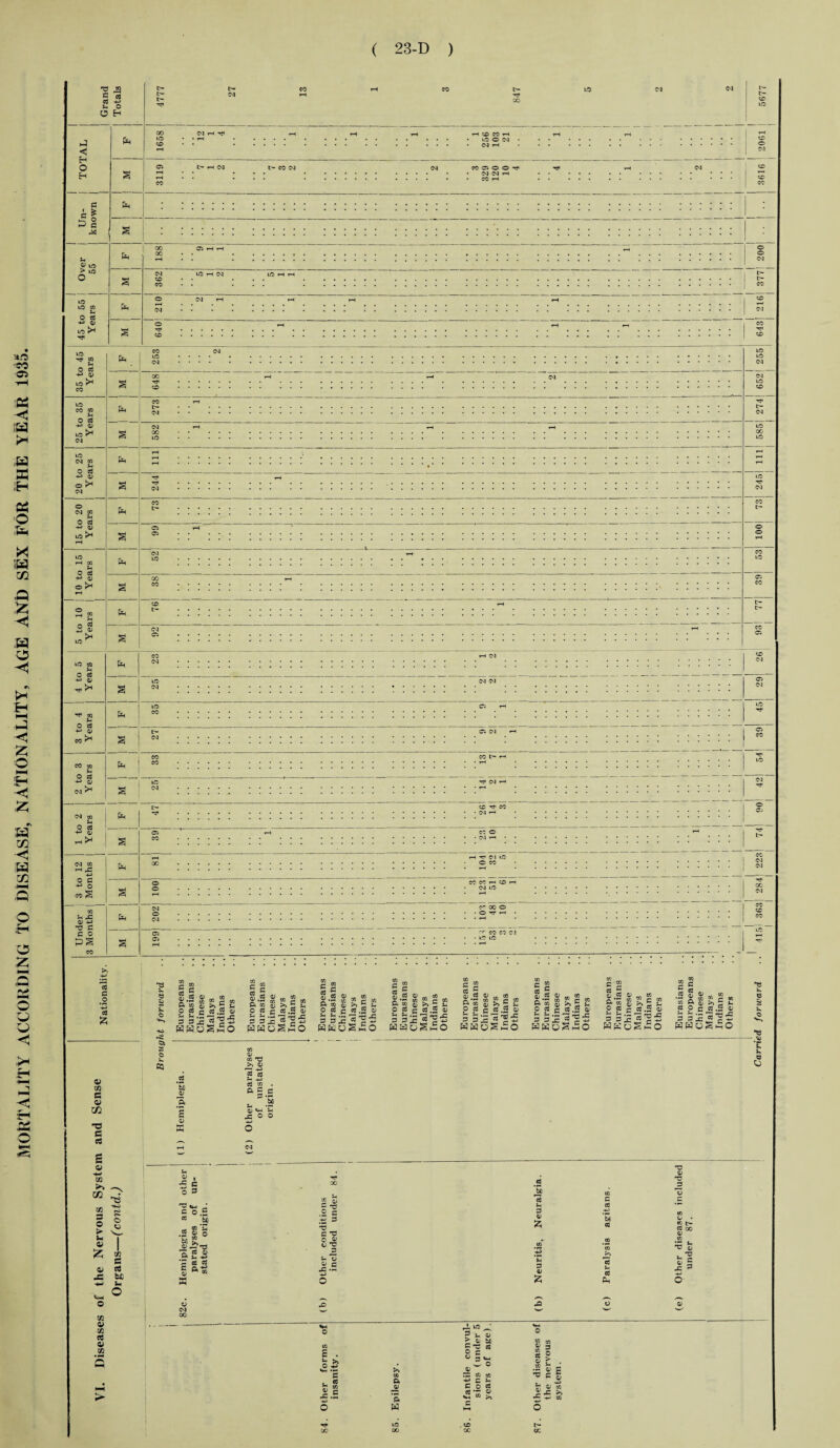 < P I* OJ lO > Lrt 10 ID ^H • WNH £ *-« +> 0) -*-» 0> O kH o 0 cd +> o £ .2 *-£ cd CO £ cd a co § S 2 £ g £ 2 Is-S-i) o c» o K 05 M E 3 3 J3 J2 ^ HHoSh £“ Cd J3 S ^ m CO A a; tc ^ C 05 ^ co 0i >> b O Cd c 03 «' ^ ^ .b ^ 2 3 „C «5 wwoS QJ >> cd .,_ - 73'S £ o 03 wr, S 3 ® co , r’2 to k C ^ ft 5 <D >> b U O C5 c rt,2 0) u u n £ -c 3 3 X * c +“ HKoSiO a = m o w S c ® 2 a) >> b ti Cd r- PJ .2 0) 5 3 2 5 c ** HtauS^o c ® 01 2 V M . o *£ CO 5® C 03 P 2 G cd .2 5 3 ISIS 5 HKuSc 50 CO cd b m qj #cd a> 0.*co 0) ™ c CO o « ? # 3S2«'S^ £o HWoSmO cd ** o'r; to * c <® ^ co A, >> t; ^ P 2 C cd .2 ^ 3 3 x 3 2 ■£ hkoS£o gS .2 <u CO P. q3 2 P C C4 .2 D 23 b TJ 3 53 J= i® c ■*- HHO^hO 0) o Xfl cd o -+* in Oi in a o j- Z Oc C— O cc 0) cd v in 2 o W o — CO 73 >> O r-J 2 cd J- -4J cd co QJ *f-i X, O S-J r*i o o 03 cd bJD ft fc- o > a; tC CO £ . o£ o c « S*M W o S 0 8 £ v- •<- >i 0> p CO id tfi CB d c . cd D, «*> c u Jrj co C 0 ed o ^ e x .5 4^> ’ft «d •- « V4 W >» |5 o W 5 to CD t-