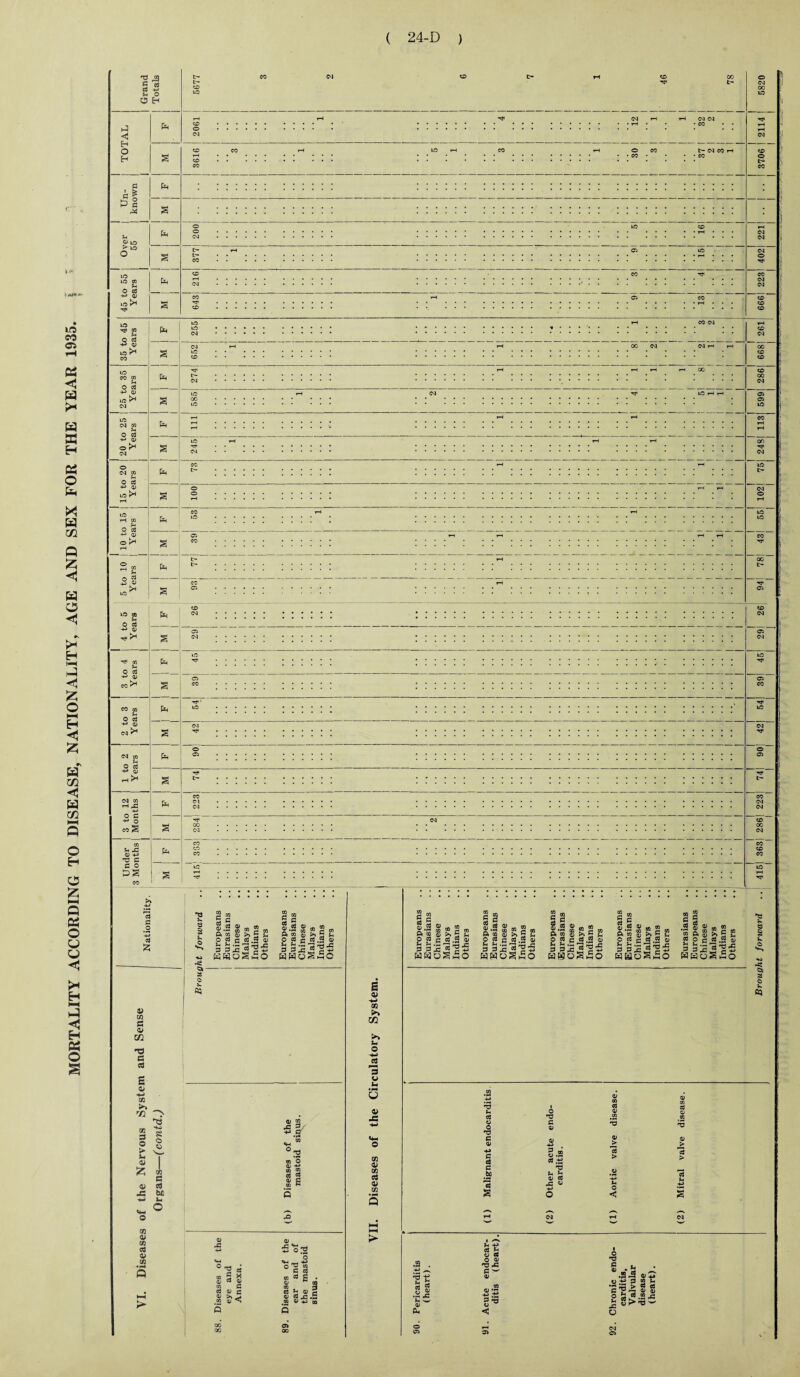 (• ***'*► ft (3 03 p < E-< -O' T““l V t© iM l© Vt l© t© © •3 c* - 3 © CQ o *3 C rt.2 H) 5 Sxftf* KHoSiO S .25 9 a <» r„ O 5) c rt.S « u v. .P ^ p 43 3 ^ js 3 3 p HHoSiO V M c PS s a> p» go *►> r/l O > Jh 0) 55 *+p o GO PS bfi u o Cfl 0> cn ce 0) co \ 0) 43 P P T3 O p a X a> co 0) c CO a; p 03 >* 01 < 01 « 5 ° 3 o •dM P c3 03 C «J.S a> ■*-> 0Q tt) >> u o PS J* jp CO 0) w C3 0) co 2 co O tl r; ,2 D p s2 «-g5 HWoSfiO © P © aj ?S o> 9 322-25 HWoSio 2 » 2.2 g 5- „ &2 g&2 fe ft ft2225 HgoSnO 2 » S.2 « m « - O P c P .2 Oi V. v —’ — P P : «> .s oi JHoS-5 * ? O g #1 ,2 ® U U ^ *-P P - w ai TO O c W £o wwuSSo e Pi ©i © CQ .2 . s| a os O 0) 1 'd 'a -c 'g-E P ^ 0) oi »J2 _ *3•a mi? 2 2 CO 0) *3 c v ~ 2 g X p O b ^ tn i V w 01 P 13 o ^ O ^ 'P w o ■W giU ,!UL.m!-w -■A'JW.W i*gM- Ul -L --.L1 JL ! ..--U A...-