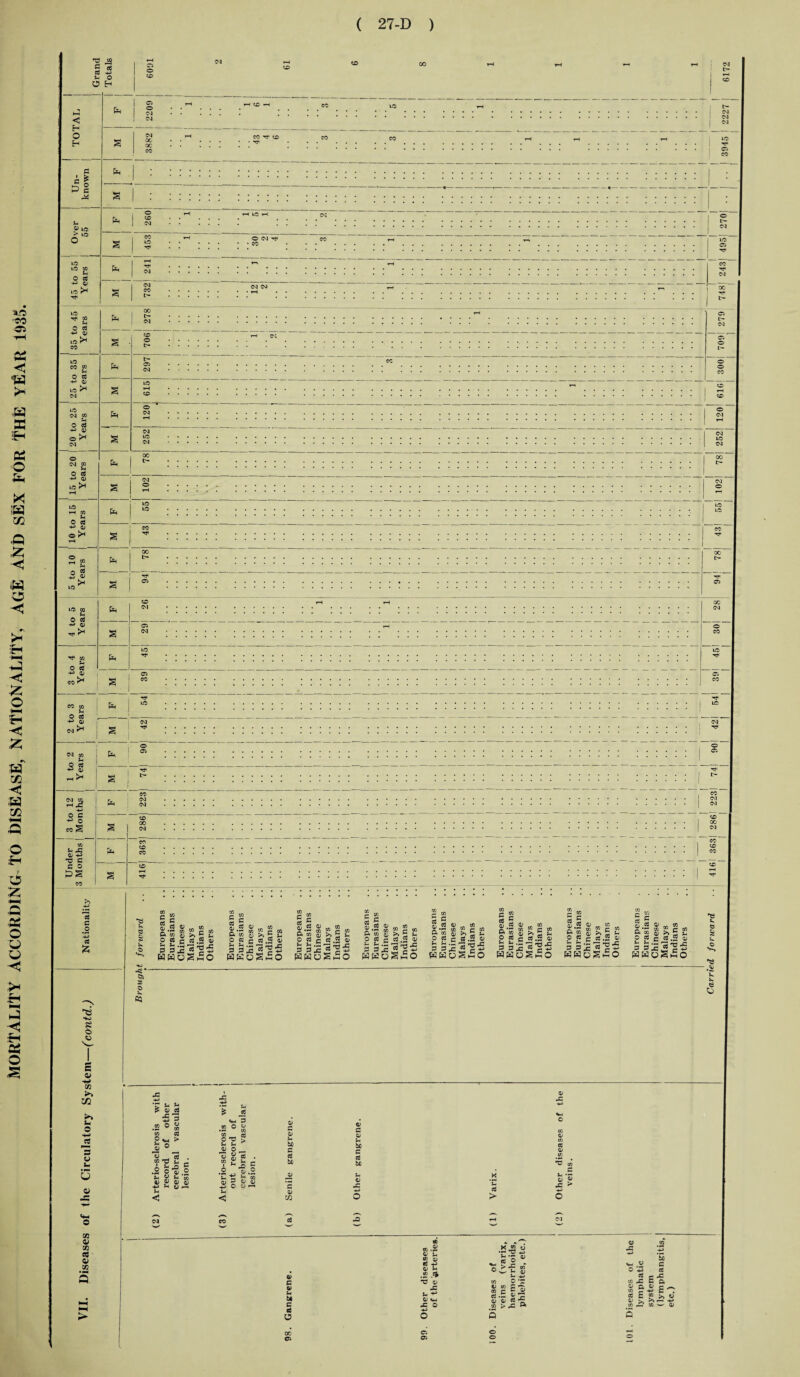 £ ^ < ca : : : 1 1 1 > L© <£> © 1 1 1 1