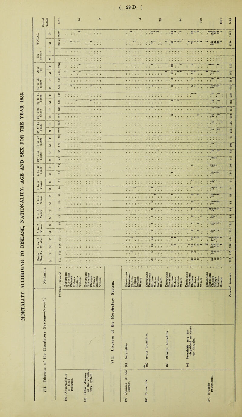 <c — i| <M O • Cl ^ CO 00 Ah >>< 4-> 0) >4 <D O K*-1 t-* cd C .2 cd £ o £ V) >> m u © s w ft G cc 0» Cfl 03 a* Cfl V. e 2 *» -ct C3> 3 o ft 2 CO § p 5 2 « CQ „ aS co co - co 6 3 g & S s 3 53 XI ^ ^ g ® g s £.3 <w y> CO ^ °3 1/3 c CO ft 2 ^ ^ 5 ^ o cd r< cd 55 u HHoShSo / *42 T) 5) cd o u £° ft P A CO ft ^ CO o a e <« S j o ft < 3 3 g 2 S cd H 41> u ’S CO .2 >» rO <D W 43 4- q «w O S 4-> ca >» CQ >» ft O -ft c3 ft • *h a CO 34 M <D ■C 03 V 03 oj a> co £ g g-3 S » £ « & S s si s KHoS£o 71 ^ e s cd 5 0 cd a> a •A •!-< y} CO CO ft co 0 >, 5 u p cd c cd .S d> $4 b •-* r2 t3 rC ft ft 4: .Cd Z 4J KK 3 43 w ft -M 30§£o J j « . o ft i S S g 2 2 3 3' HH E TO .,—1 w oShO g m 2.2 g » g » A ® o 5*i 5 ^ o rt c ed .cd 0 *~3 rr-« wwoStSo g « 5 B 2.2 s » 2 ra 0 » 5 ^ 5 11 O fli e cs 5 » = HBoSiO ^5 W o 2 K O O 0 43 co X (D d 2 h S ^ d> ed co ^2 .2 « o 43 o S3 o «