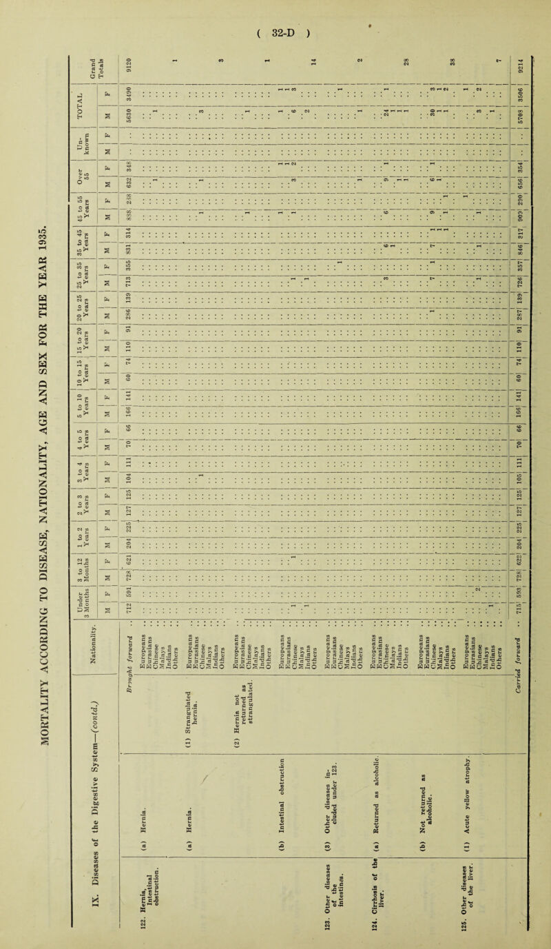 © 00 00 > 10 ! [t, TfHHH > cd § to to o’ cd c .2 cd £ o HO ev C g S «d 4> rn a> *5 £ R g 2 P S® c ^.2 ^ 3 3 £ 3 5 HHoStSo a g S 5 a> m „ is •*“ m to — rfl o; >.5 ^ o cd c cd .5 a; 3 3^ KKuShO ra B g S « V m m o 3 g & J S 3 => £ « ^2 £ ^3 ■Si £ © © S' v -si 03 ►> CO 4) i> • (■H H-i 73 0) bD 73 a» 73 C$ 0) 73 XJ