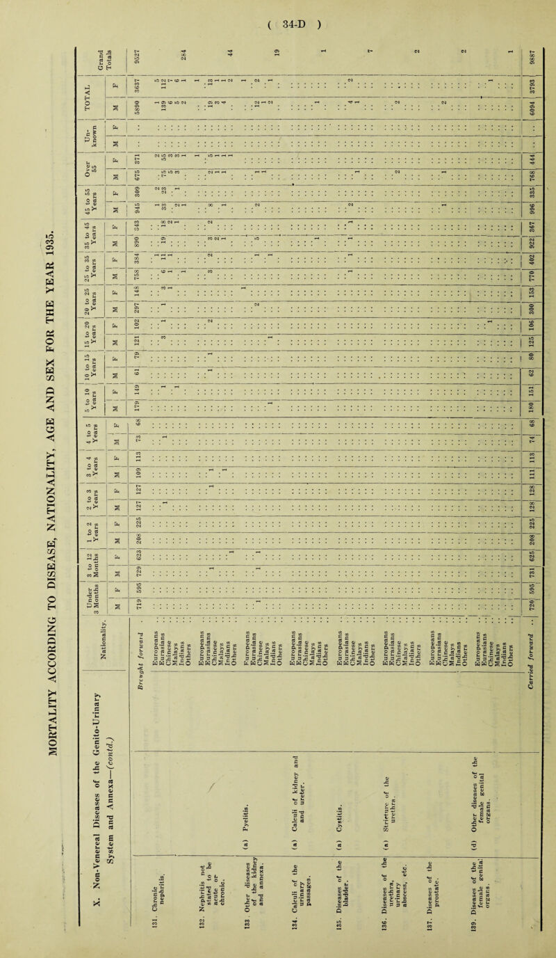 ■5 -a < W (N l> tO H Is N 1/5 CO CO ' > 5 03 5* -*-> 0) Cvj CQ a p .2 5 & >» ~. e C3) S O K 03 C g g a> m co S-5 £ £5 O « q cd .2 3 3 £ 5 ^ fa £g |JSsg. ft 2 ^ * 5 ^ O c C3.2 0) *-< Vj .p ■ - • — 3 3x ^ ■ . 3 3 X 5 HHog re “ ■ C / to c g S SS 0> ^ CO ^ a » £ £ = t c CC £ tf.2 a> 3 khoShO to C g S « 3 „ D) a 5 S S g 2 o re c 3 3 d) &H t- r-' 3 3 j: 3 ?73 wwoS£o eg eg 2 3 11) m re 2 s are g S g £ are O CC r- ctj ,2* OCC 3323^5 ^ wwoStSo 5 2 ^ rn W ft r7 M , C W O 03 c C3 .2 0> 3 PX ^ HfaO^^O 3 ^ S| S P g » o 5 re >1 S p 2 2 C 3 3 ^ 3 3 x re 2 5 w HuStSo CO P cC o ft o Vi 3 fa to C 0J o ^ w •f- C/3 CO _ 2 o >> E ?- £ 3 e$ .2 0 p'x^y'S fao^£c § v. V. e £ 5 ft O C* u c o L .2 0 Il-S g X ^ ft-^ ^ -c 4/ co CC O CO p. * o p rt «S x eo ^ o O c CO £ t- no 2^ ft f o «3 w >- bo ._ CCJ C0 r* CO 33 .3 CO O ti fl ■= 3 a tf u <u CO V <D T3 2 gjS to 0) x: 0) 0) -C X ■4J <H « 0 4, ■4-> O to 0) -C cc a> o> CO CO a .re .3 re 0/^5-^? 2 - P cs CO ft CO Q 5 Q be re .2 g Ss bo