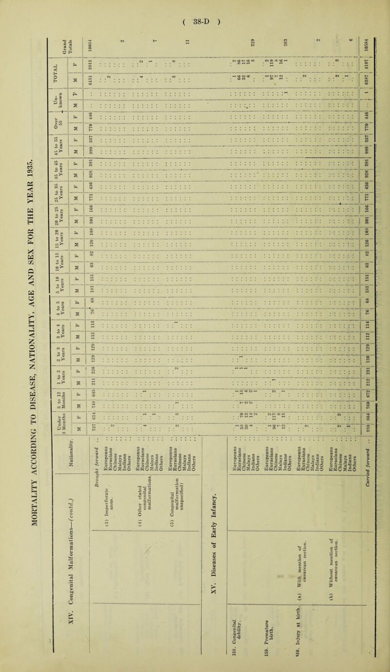 W 42 ft ra CB < Ei S' uo > \a CO 05 00 CO rH HONO -rj« 03 ?-* O Cfl +» 0) O c<3 0) uo UO CS A o •I-* 4^> C3 £ o o go c .2 -4-* £ O v. e | o 05 K) 03 r« A a crt 5 $ A <U ^ 03 o/E m 2? A 00 CO oj >» H ^ O ^ C Cj,5 QJ HHoSiSo 03 03 s§« ft*M $ O c S g hhoS£o S a Crt A CD OS © m CO p, *55 8 R g 2 O c<3 c cQ ,2 QJ HHoSiO 03 .2 O ^ g a> -M Cj g as A r 4-0 A r-t - s ^ 03 0) o G O QJ <2 2 bt^ » » 2— ^ A aj ft 3 2 A c3 QJ O C rC « C Meg 3 C 3 g -*-> o 1—i o o co 1-0 s.✓ V be e o O ►» C c$ 1Z W CO o M C$ Oj co > c M 8l g flj 5 1J rn “ „ 5T •<-' 03 (— 03 P< 2 ^ 5 ?H o C3 c C3. Q) A ?H ' £g rrt 5 qj A ^ m «® ft a 3 £ a 2 O QJ C Qj .2 QJ J-i A .£ •—I X f- £g c3 g (U 2 ^ m w ?3SnS il ^ ro M •J «J ” r; to • • ^ 0) >* 5 5h O 2 C cQ ” 0 * ' . A ■—'LA r- • A a .5 o o'2^g.2<u p ? c cj',5 5 hho^nO £g 2 « ft m to i; •'1 cn CC ri rfl & S g & S '3 3 3x2^5 HSugfiO I g O c ff c ^ rt OJ -*-> ^ G c3 O w 4= & .ti « !i o AAA ll S.ft A r-S O 2!-ft Q £ >> u G