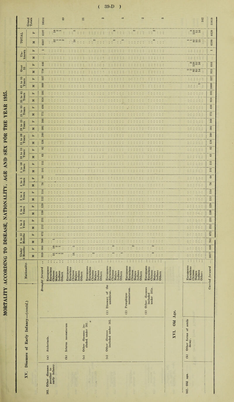 £ 55 OH < 0° 1/3 s-l Q eg +» o 00 £h eg c .2 8 £ •4-3 £ o >4 c cd t- cd w OJ o X ed 03 C/5 *- e p CO CO 3 M 2 eg © to A ^ k C 05 » 2 03 ^ M ^ o cd g cij ™ (u to eg 9 u w w AH J-H .1-1 •“J rr-j 53 P X J2 C+> wwoShO ©>- o CQ to S3 0* Cg © cO r *r; co 5? c 03 A 2 03 >* b S-4 o eg c eg .2 © h u .5 — 3 J3 3 3 X J2 c ^ HHoSmO c c S.g <« X 0? CO 03 rr> C £ 2 .g co g Qd rr> 3 3 £ S B V 2: •'-' co <D w C3 . to _ a to “ c » » co a) >» b ^ o 03 c w.5 03 H AH *AH r2 rr! _C to S3 eg ’ CO eg C 0) .S £ ro “ m £ -S £ a> g m ft 2 S >* S ^ ^ b £ ^ £ 22 ^ b S 5-1 £ 22 ^ b § ^ Owecgw^ O «3 r Ctf.2 a) O eg G eg .2 © o eg r- Cg .2 Q3 saS’S’flj 3 32 “'SS 3 sS'3'S5 WHoShO HHoSmO HWoShO WH0S1S0 03 X O 3 © CO X 03 _Q co e eg £ £ 3 3 3 bO eg 2 e 0 3 CO ' cg C£> OJ 7- AH co <y ^'g fe 03 3 r* •>— o’S CS o ^03 *© -*-> < ' CD .3 rH U CO 03 03 aq CO C eg § 03 2 CO 'S’S X) 5- 3 03 <—' X « 03 X co c 03 5 to 3 eg 03 rs CO QJ X^ ^ 2 © s x s « M O 5 nj *M .CO u,G x .2 * . 3 i? h c; l 2 CS £ ft <u a> to <3 -a © X B £ eg 5 I« 8 S § 2 P W r ,2 03 hwoS£o *- e 3 O e 03 «4H >, J-l © © © X x © be 3 X 5